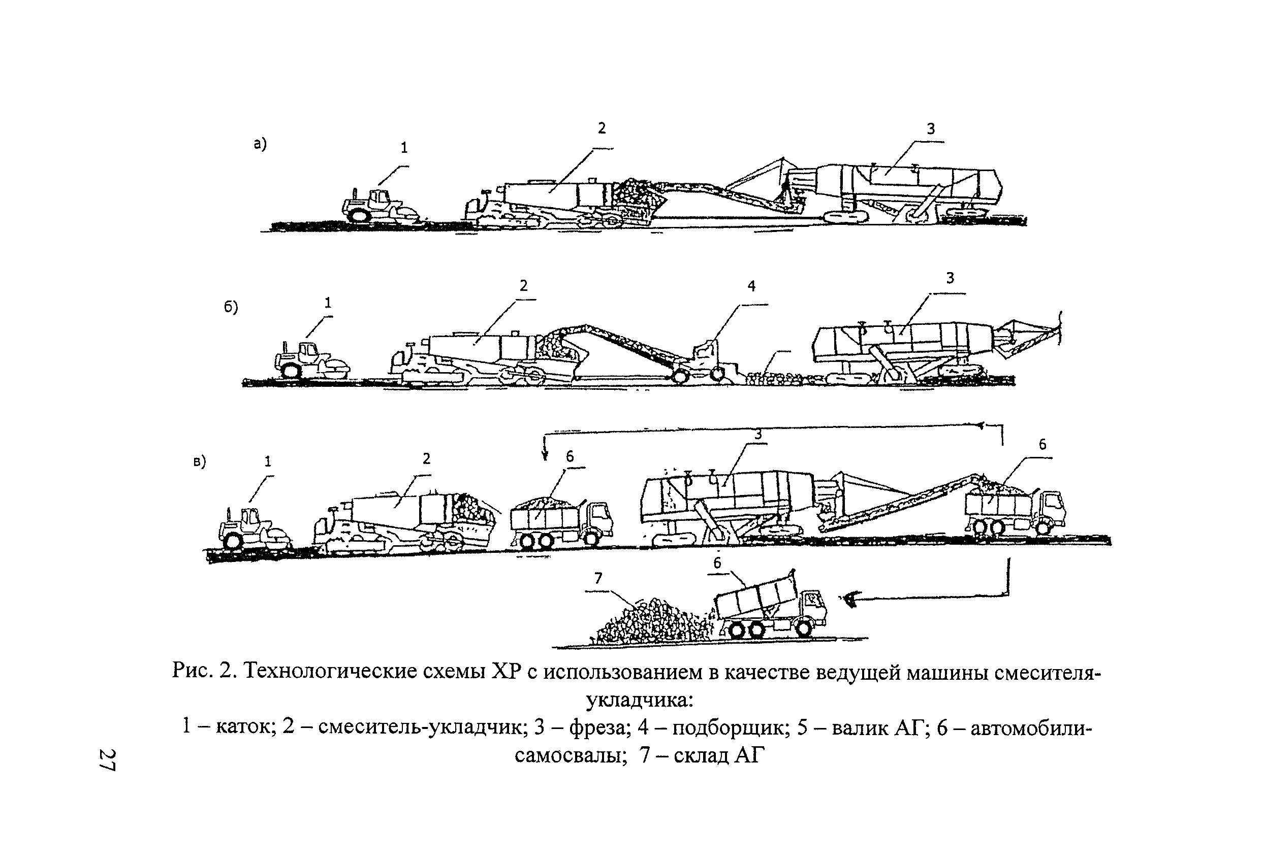 Методические рекомендации 