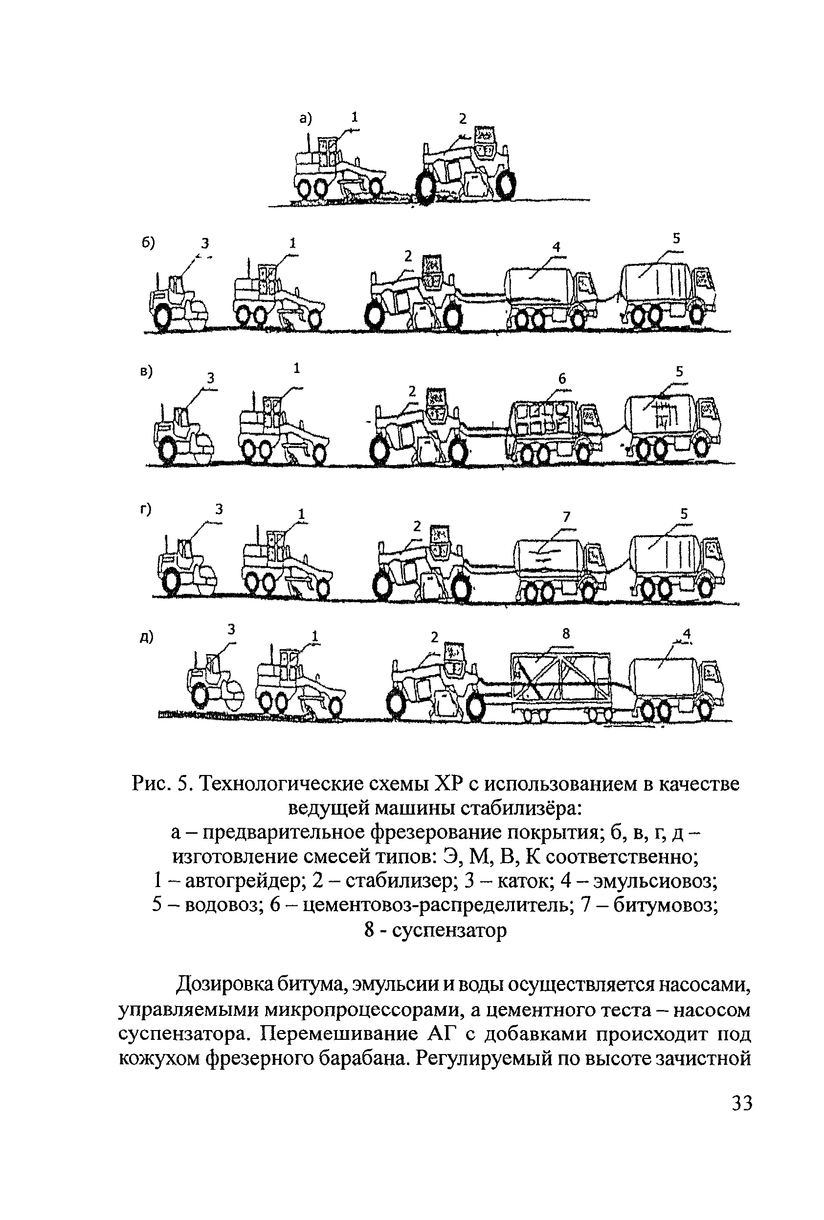 Методические рекомендации 