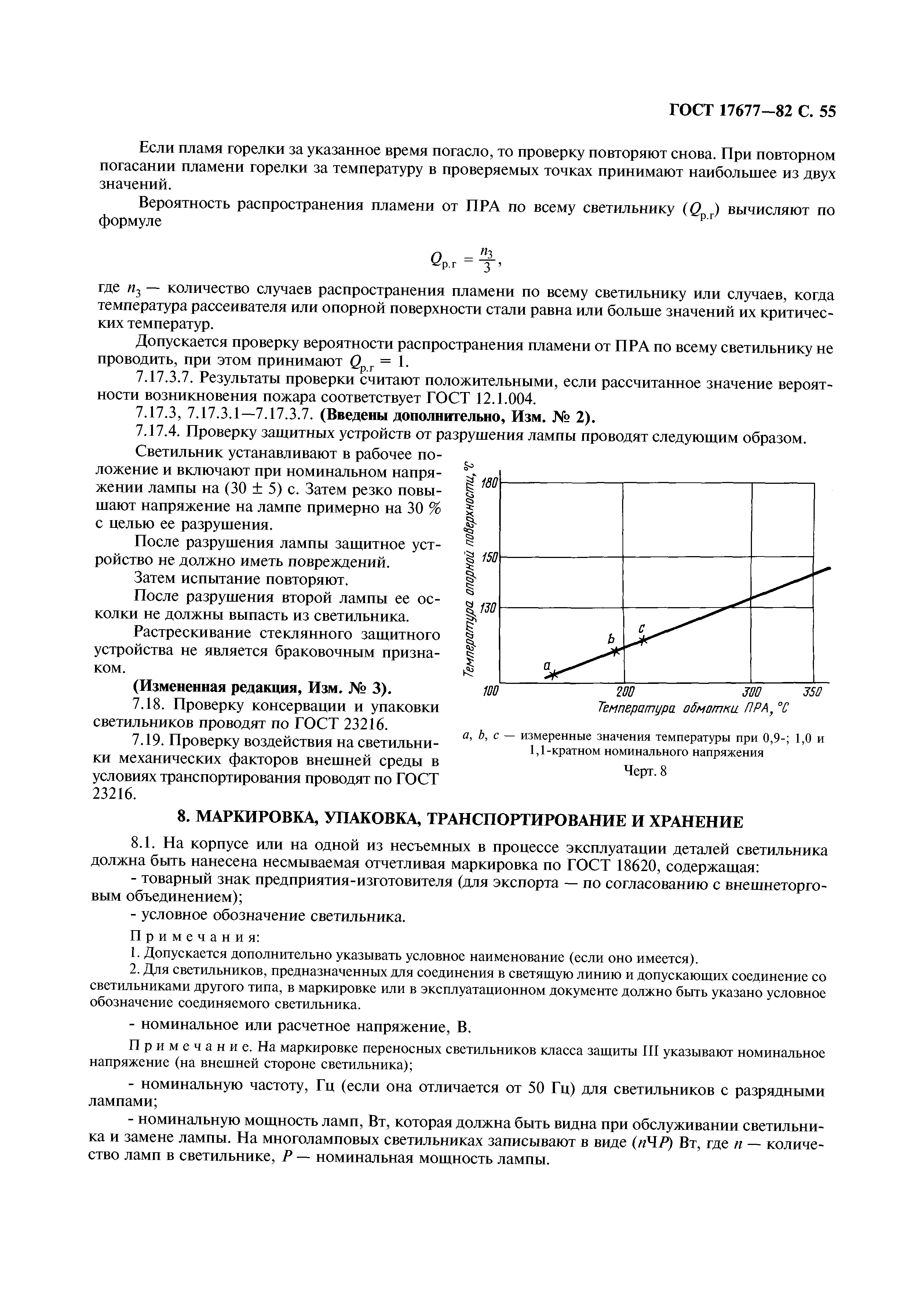 ГОСТ 17677-82