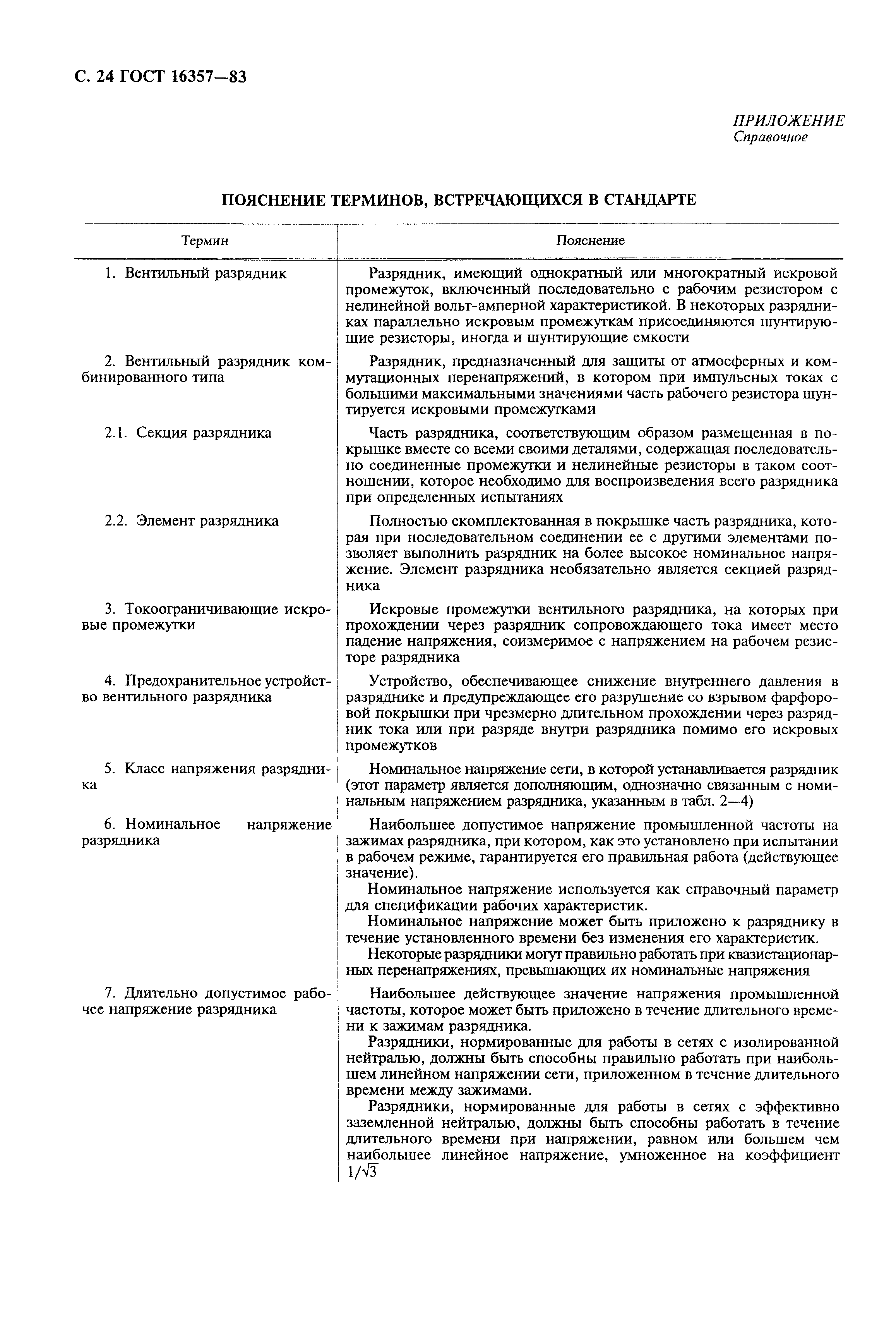 ГОСТ 16357-83