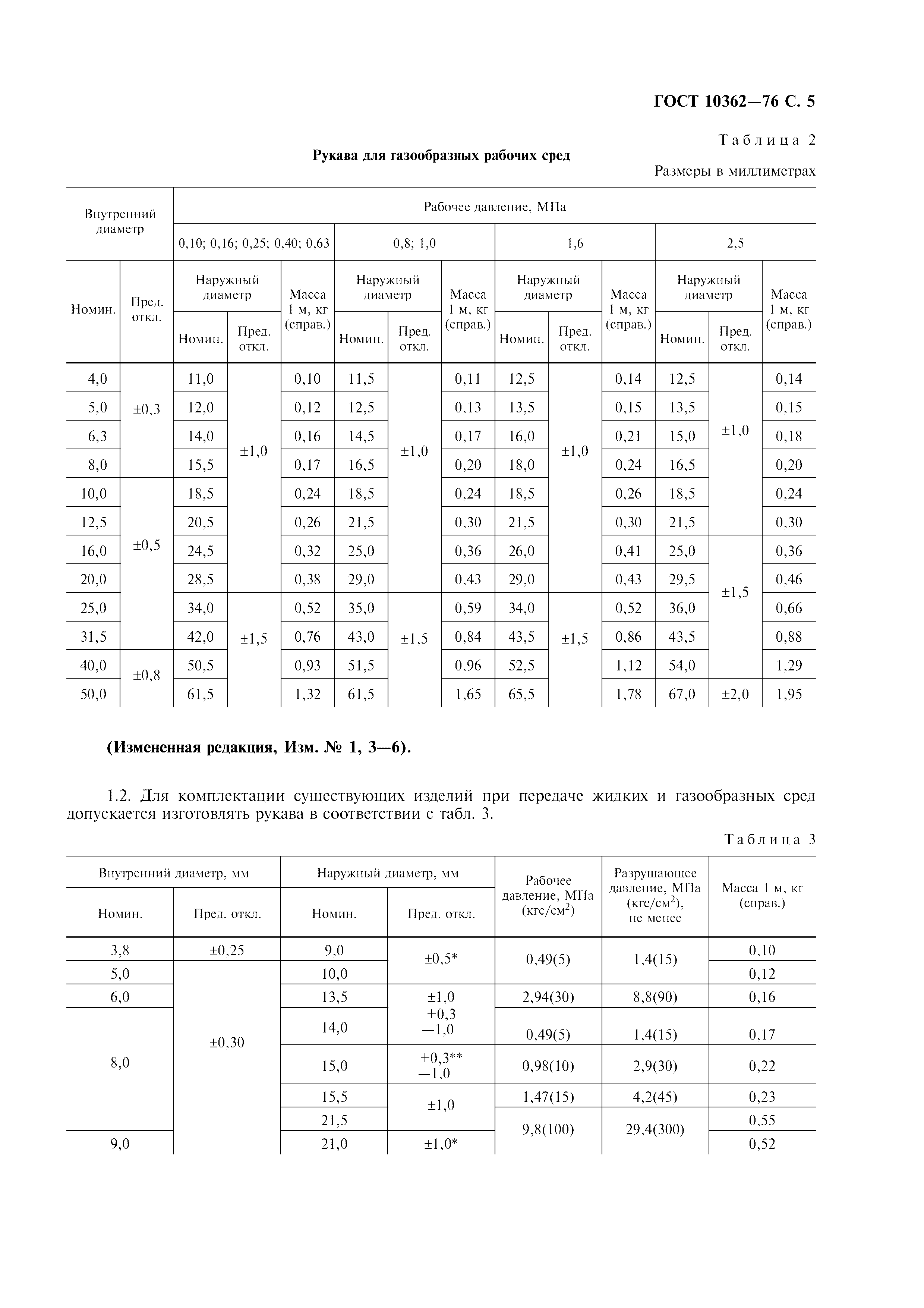 ГОСТ 10362-76