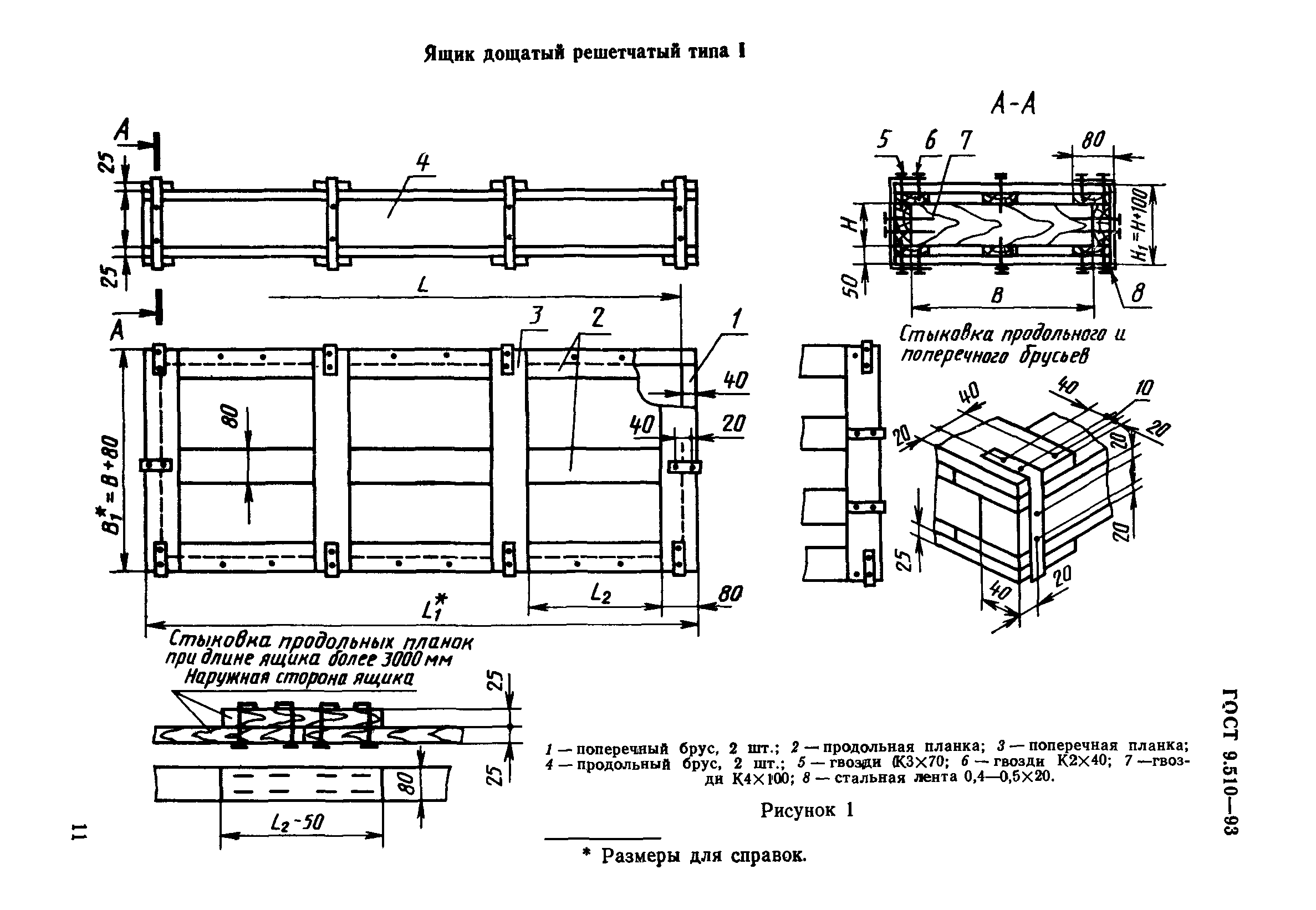 ГОСТ 9.510-93