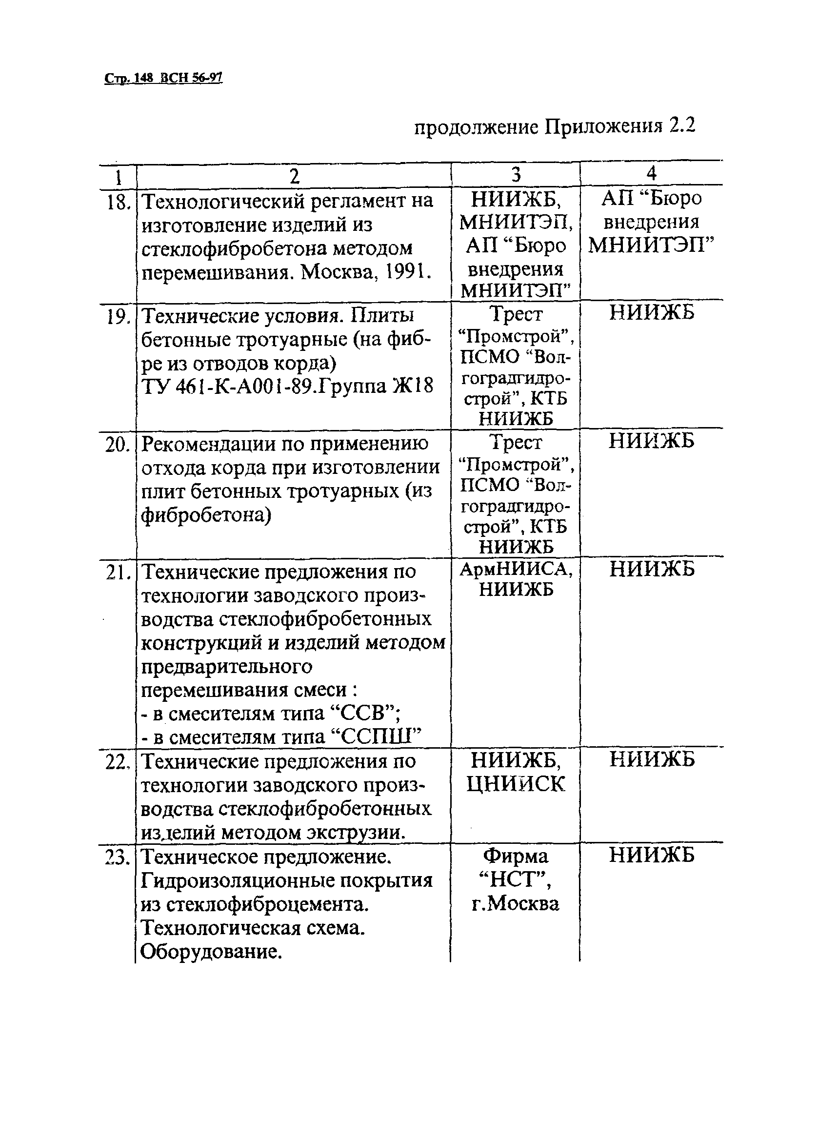 ВСН 56-97