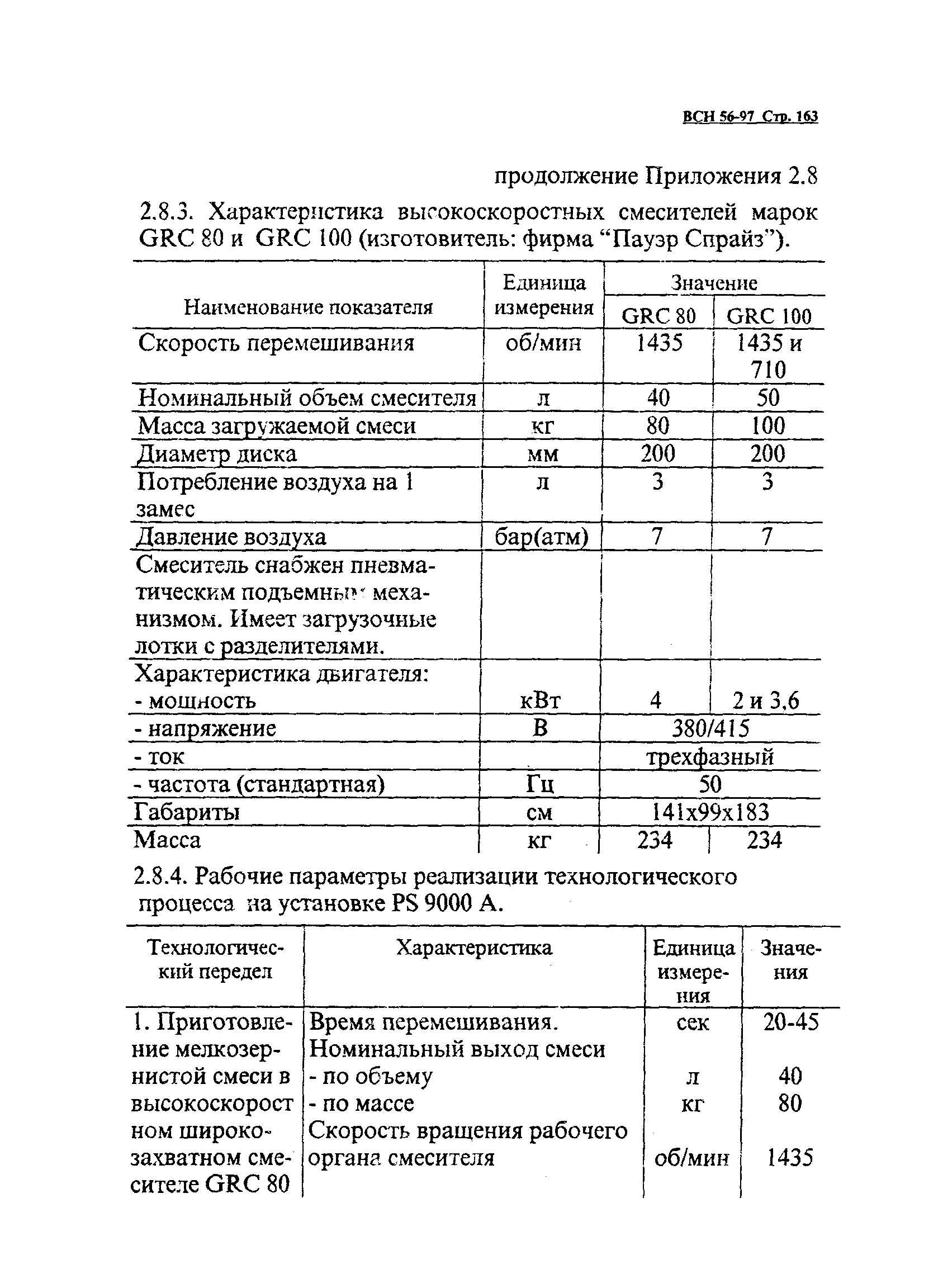 ВСН 56-97