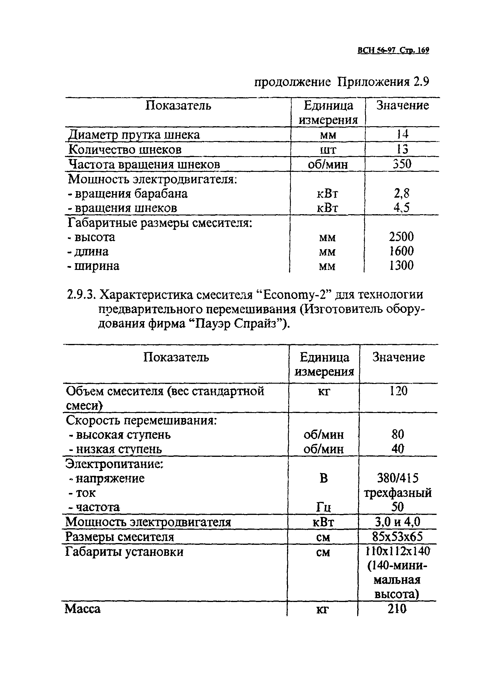 ВСН 56-97