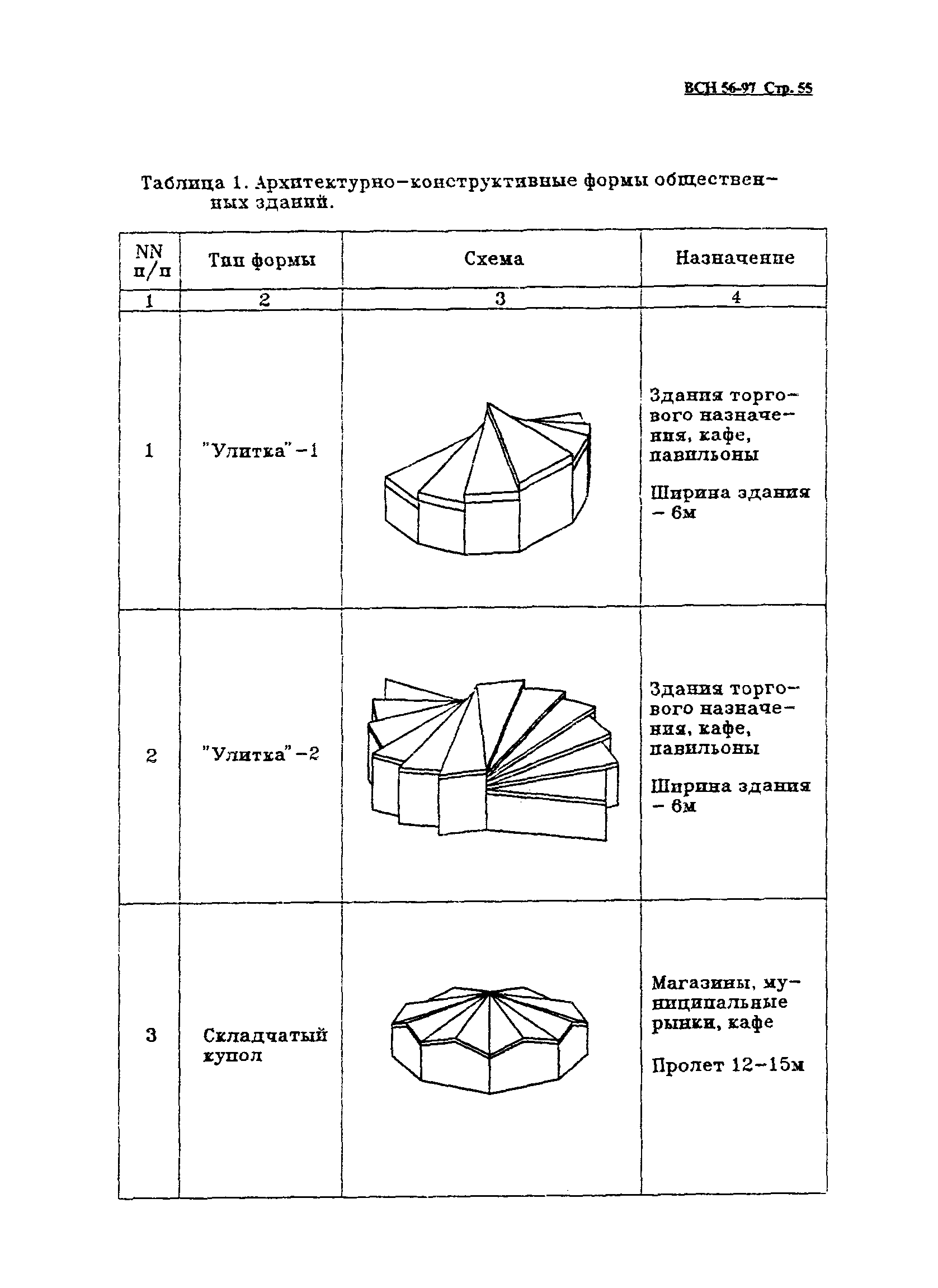 ВСН 56-97