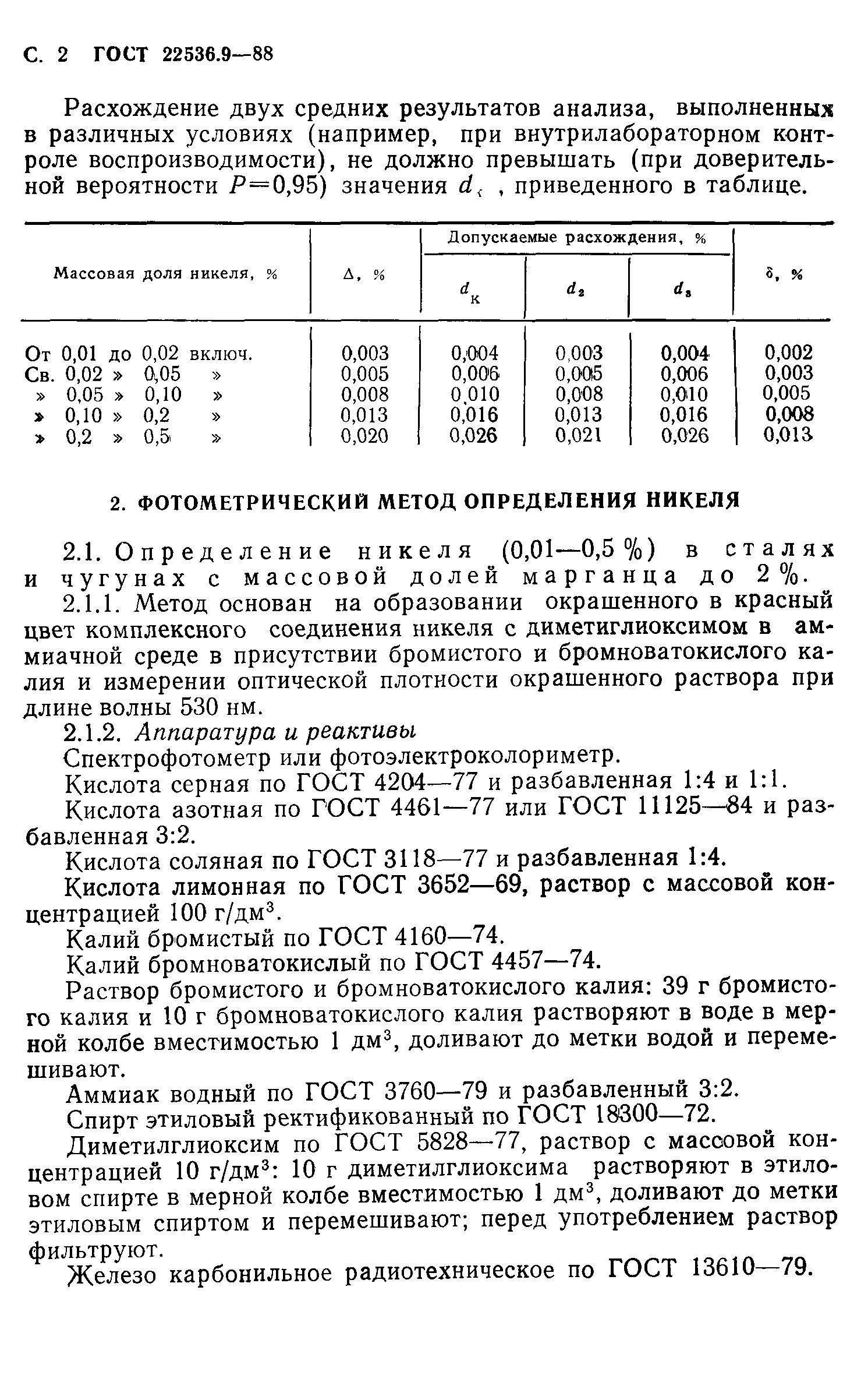 ГОСТ 22536.9-88