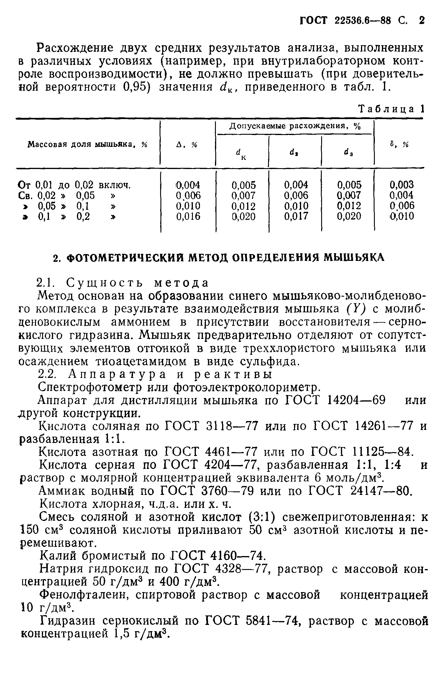 ГОСТ 22536.6-88