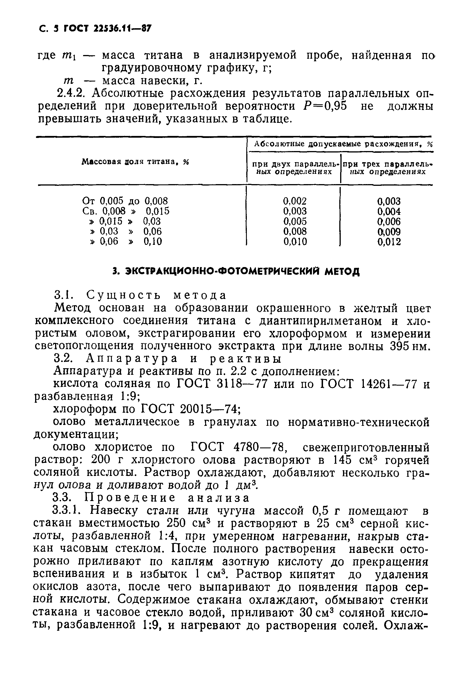 ГОСТ 22536.11-87