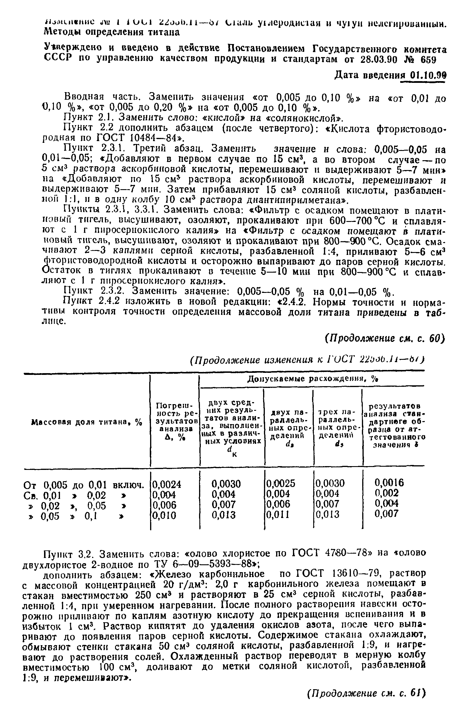 ГОСТ 22536.11-87