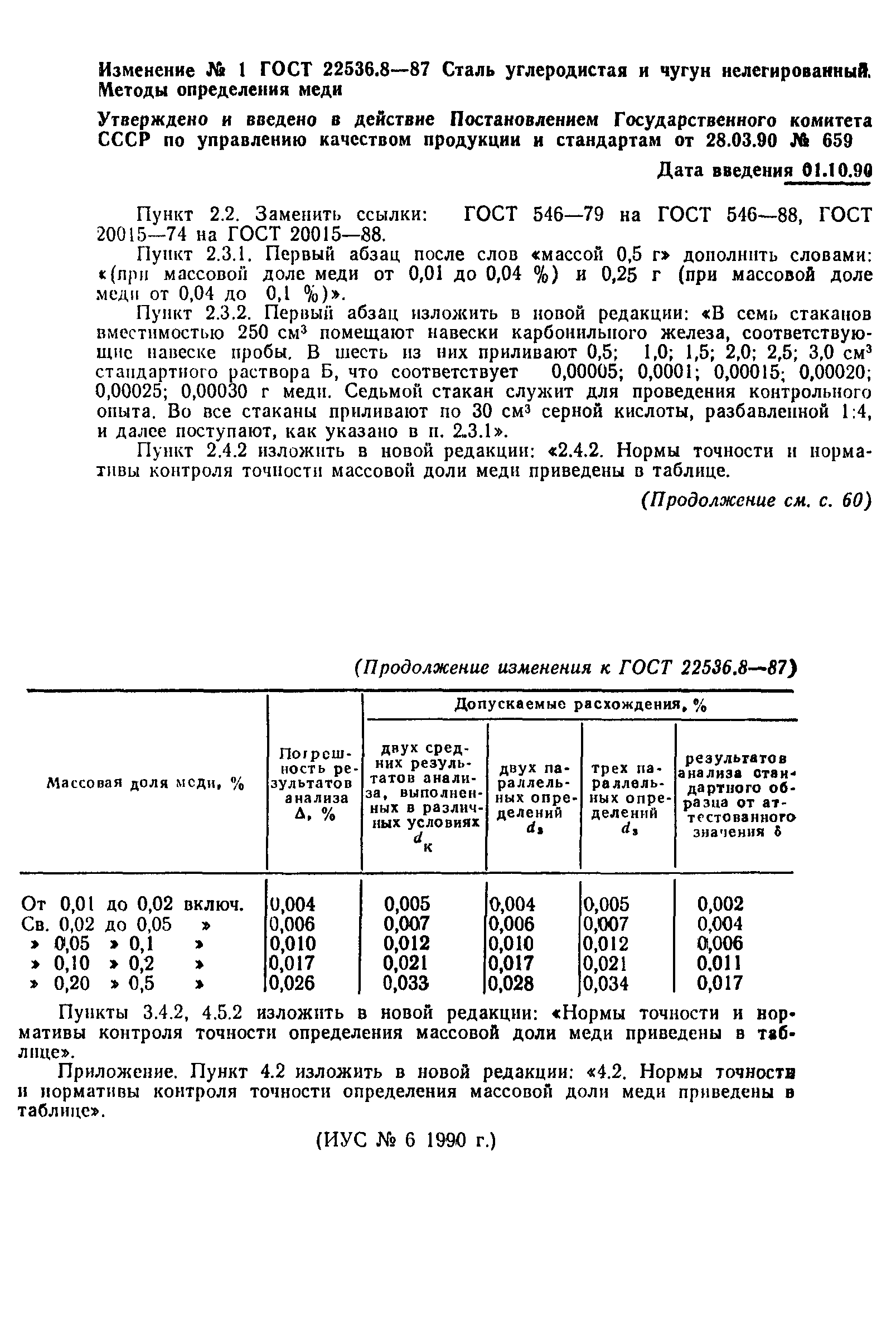 ГОСТ 22536.8-87