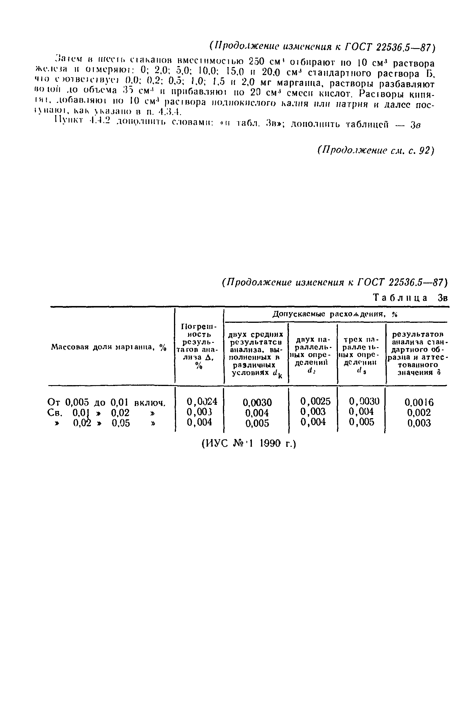 ГОСТ 22536.5-87