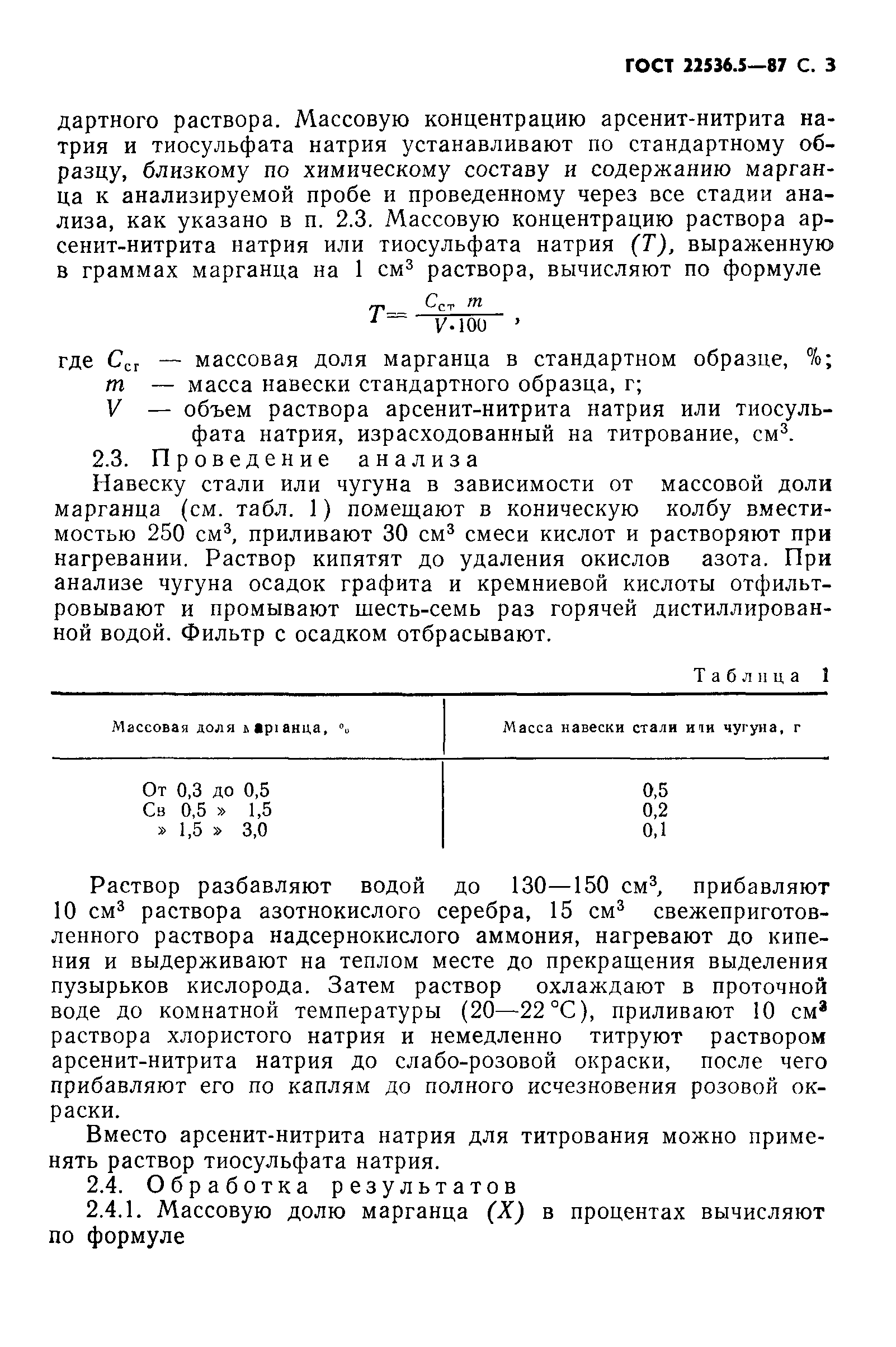 ГОСТ 22536.5-87