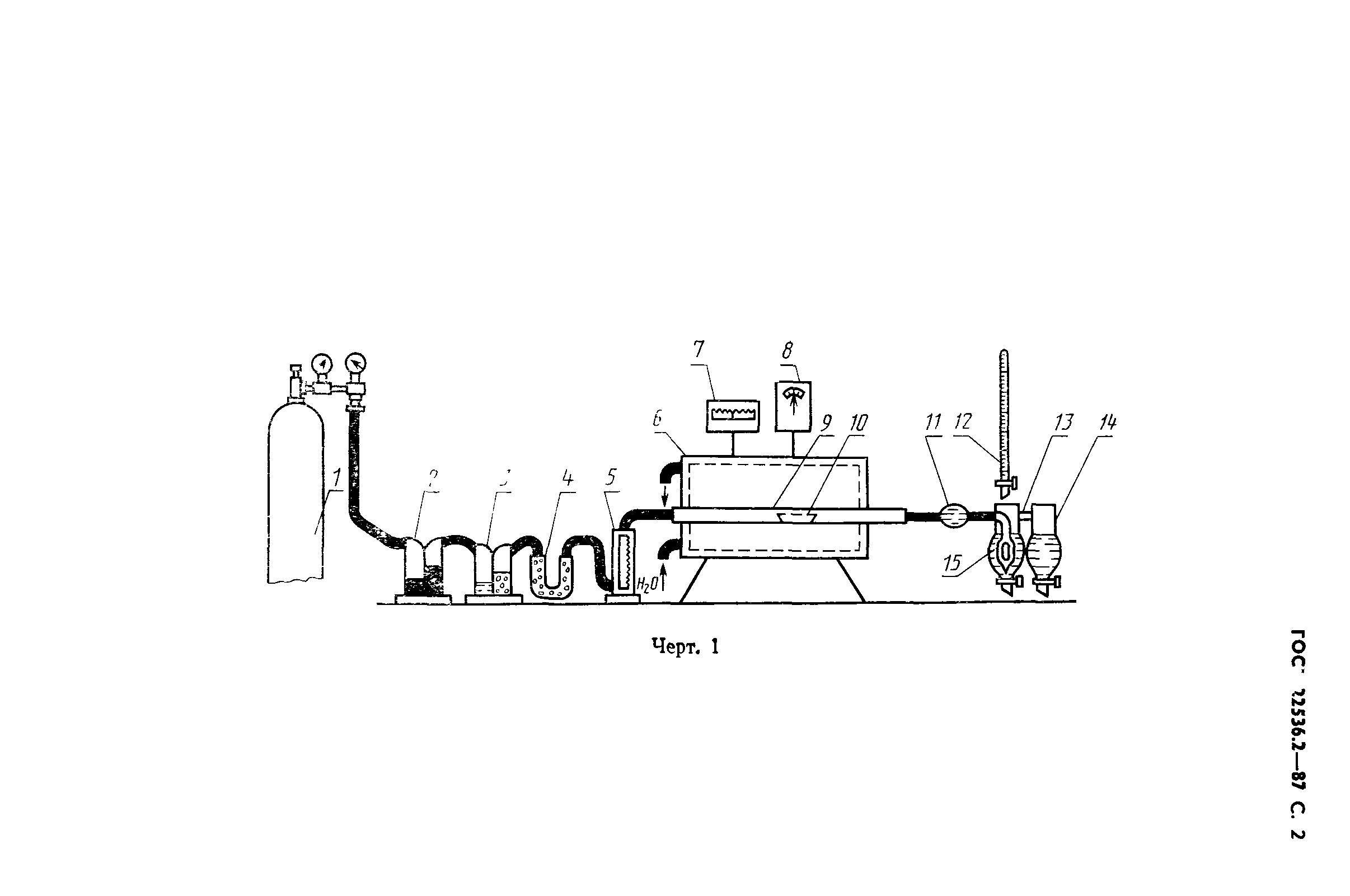 ГОСТ 22536.2-87