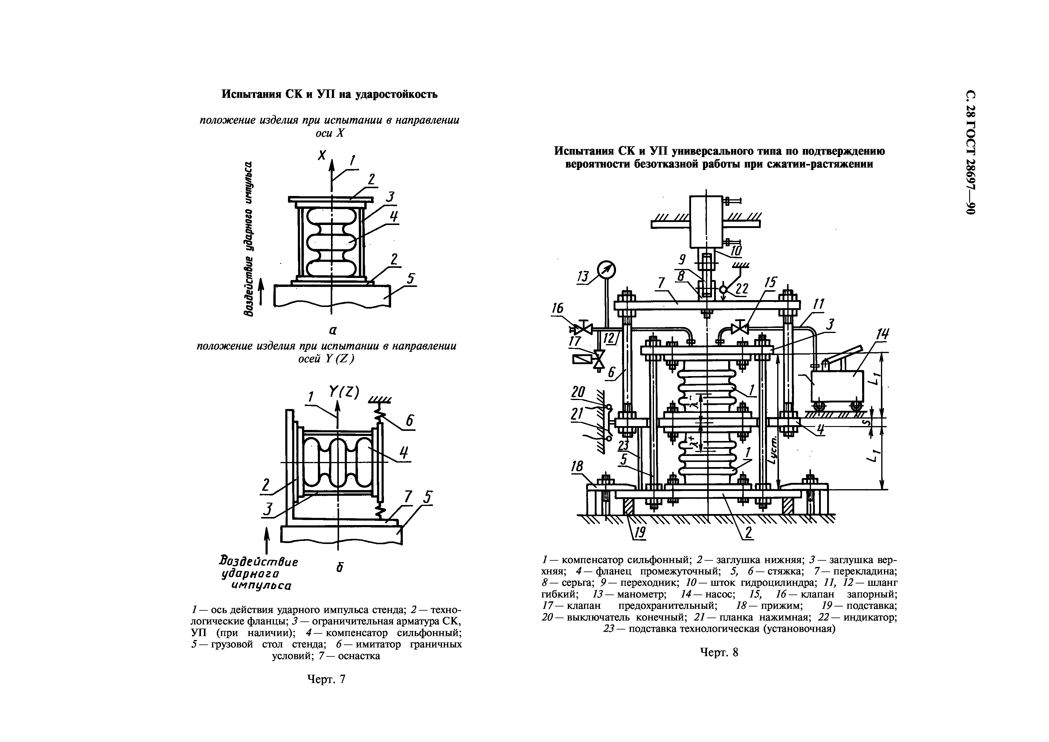 ГОСТ 28697-90