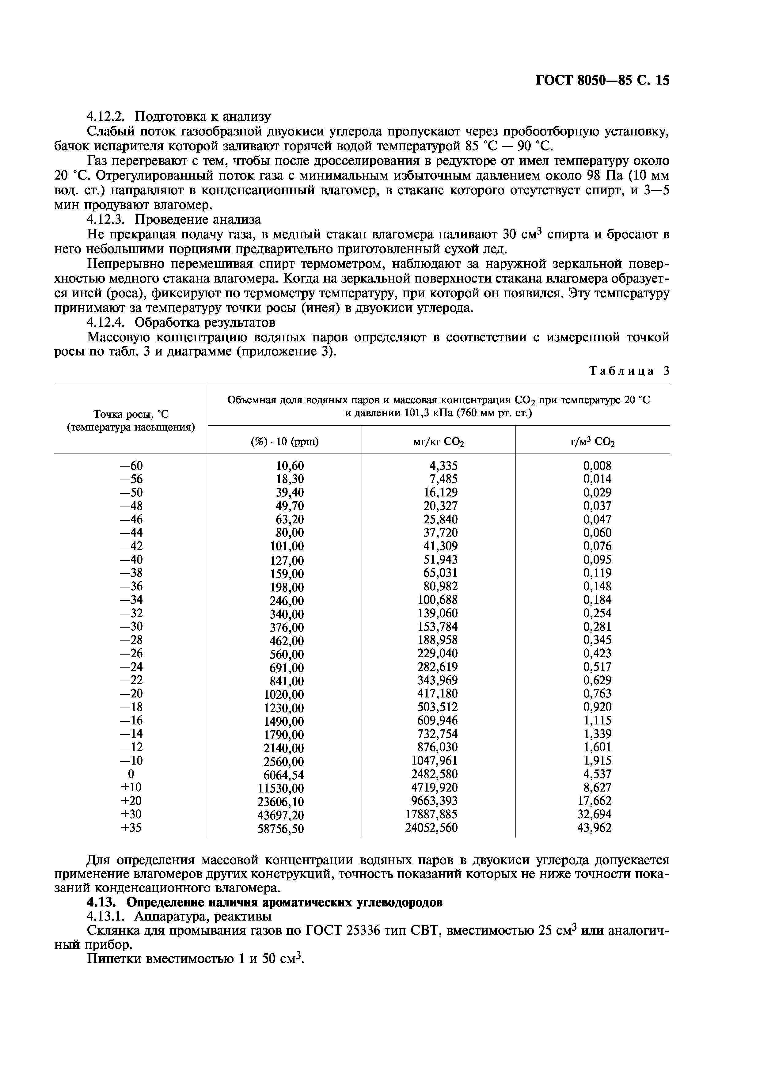 ГОСТ 8050-85