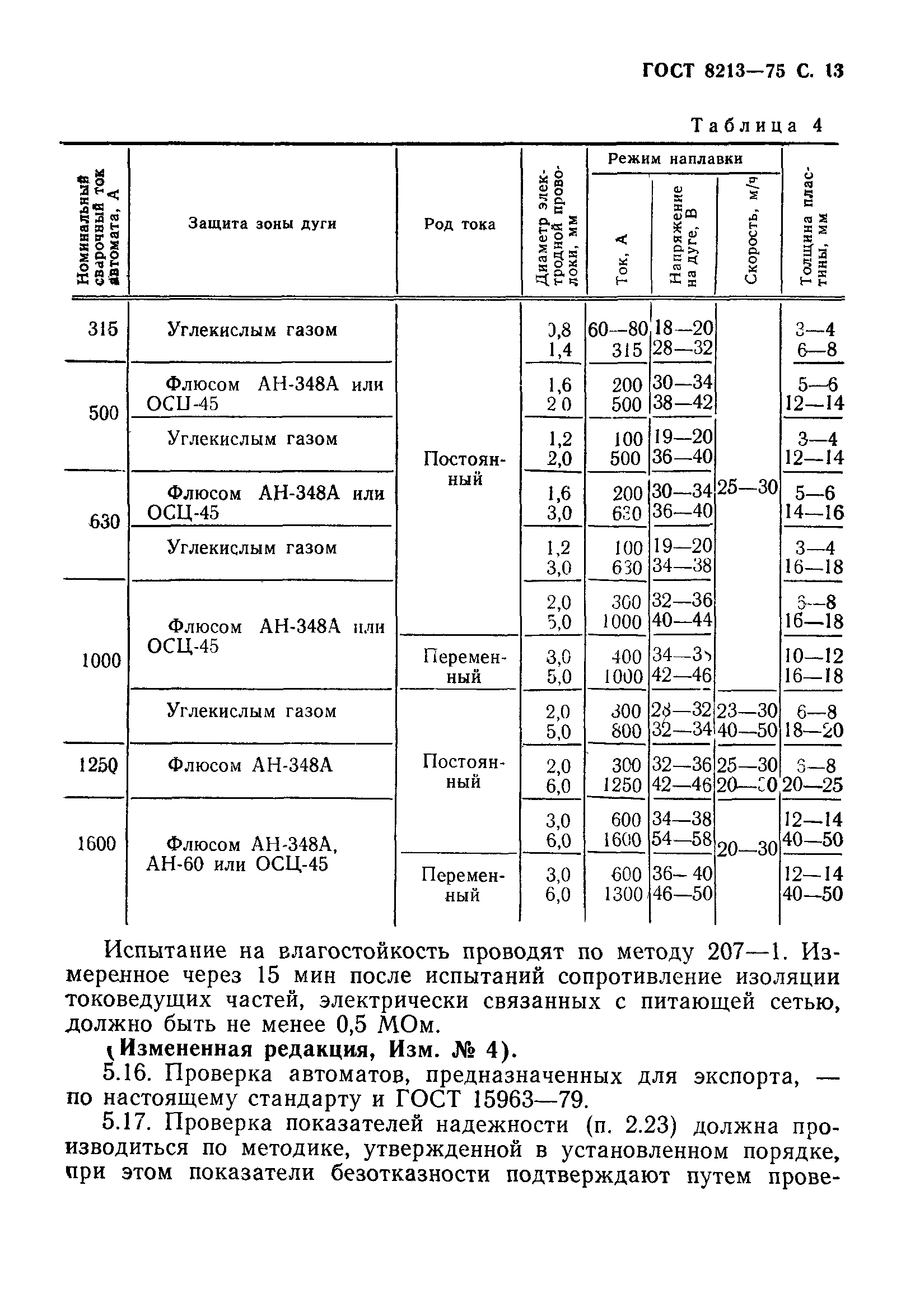 ГОСТ 8213-75