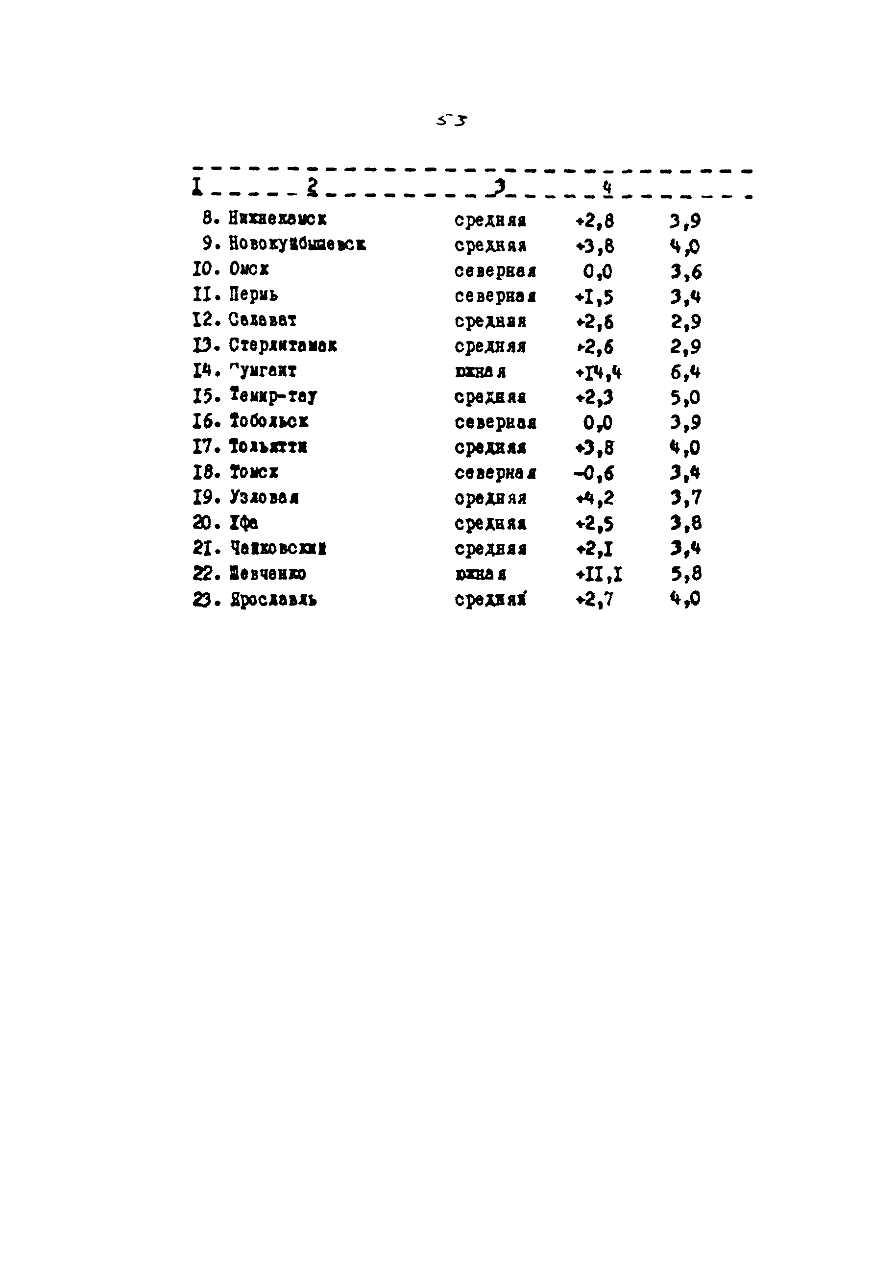 РМ 62-91-90