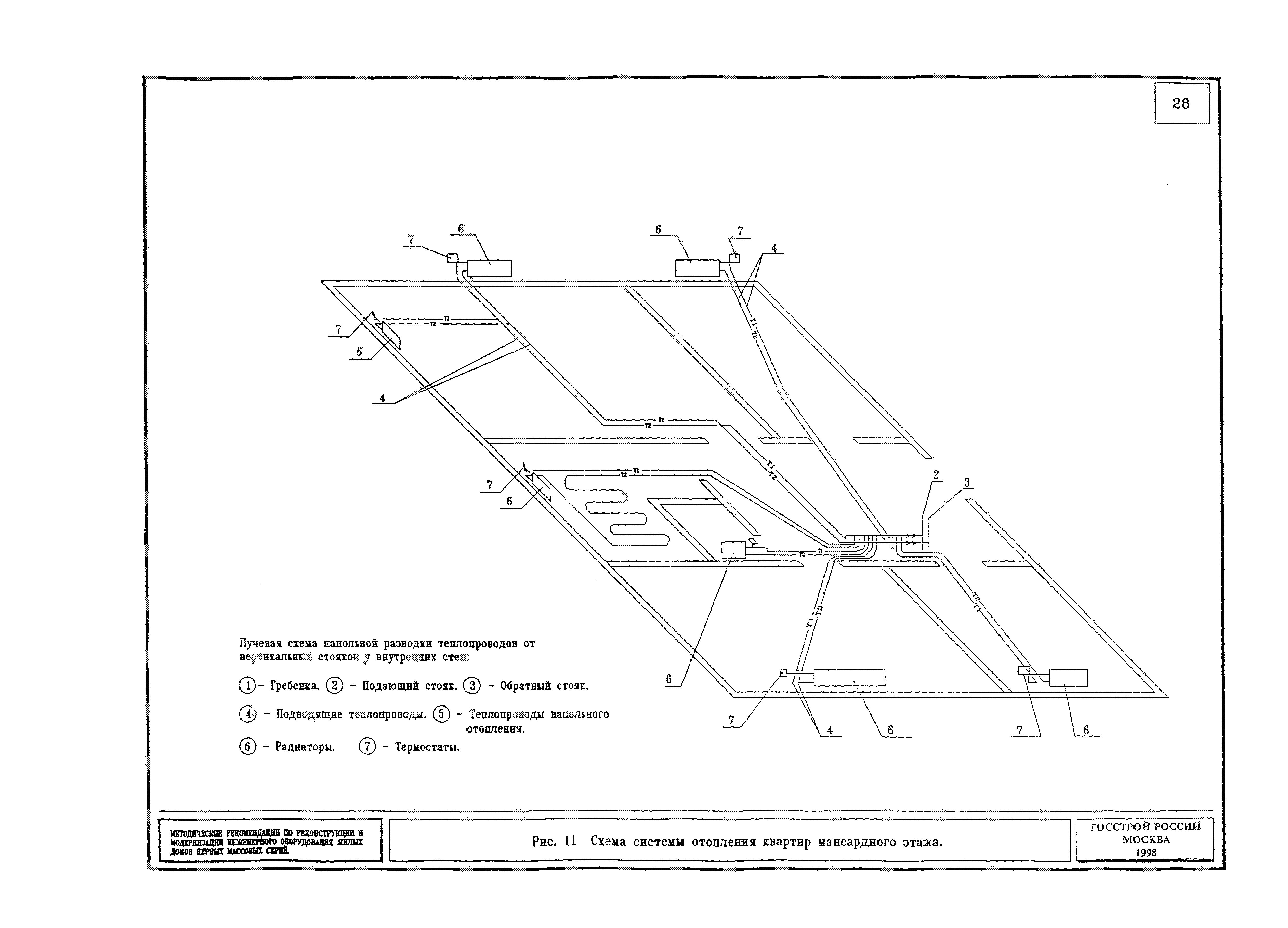 Рекомендации 