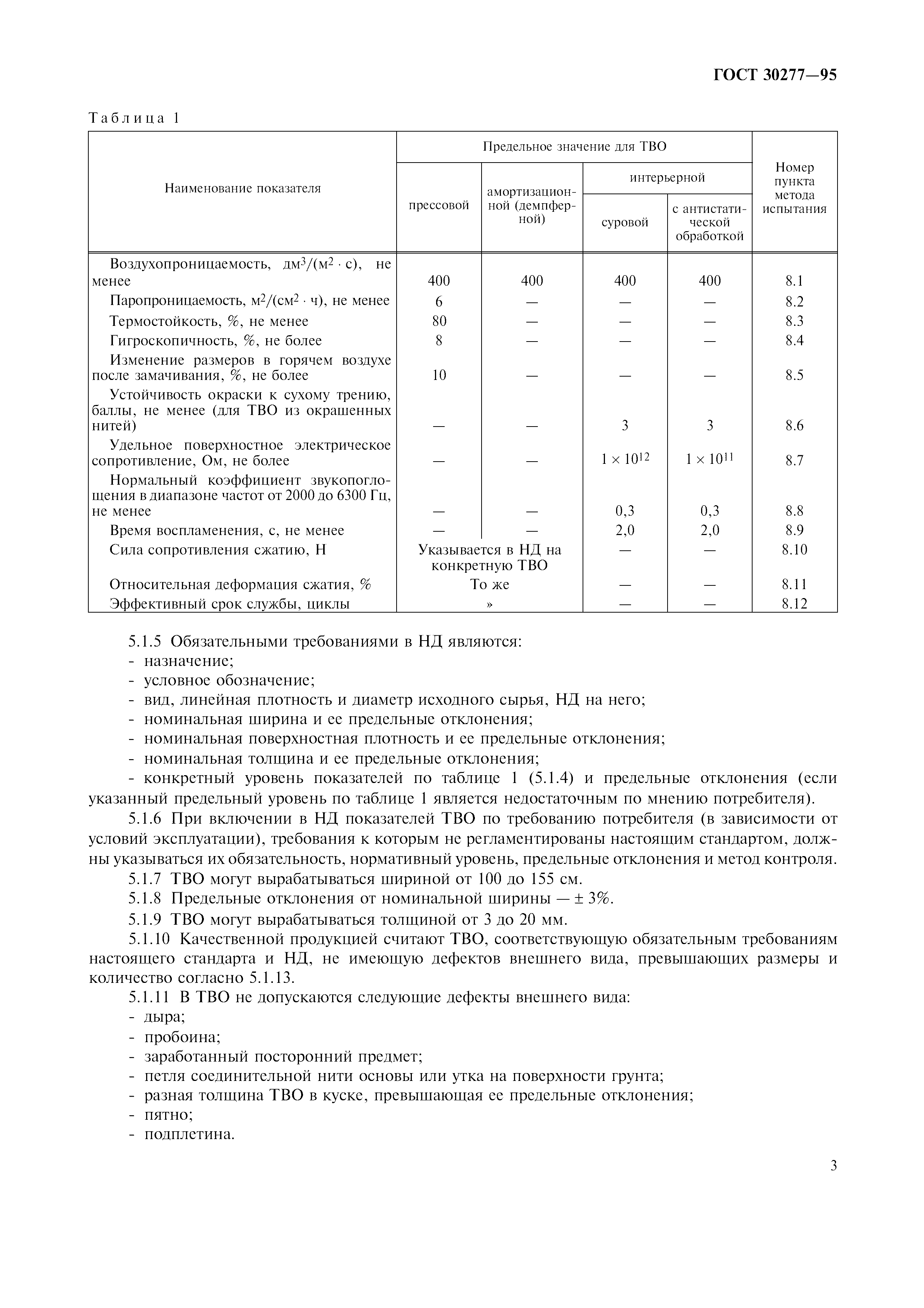 ГОСТ 30277-95