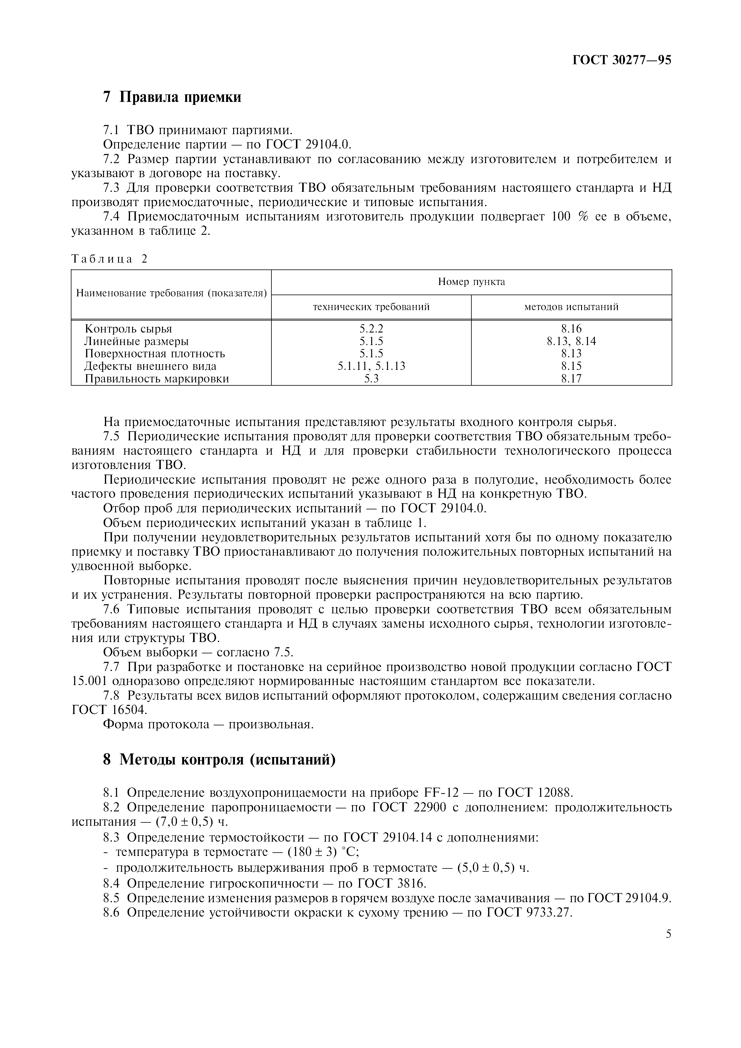 ГОСТ 30277-95