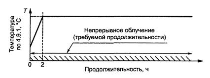 Описание: Описание: Описание: 1