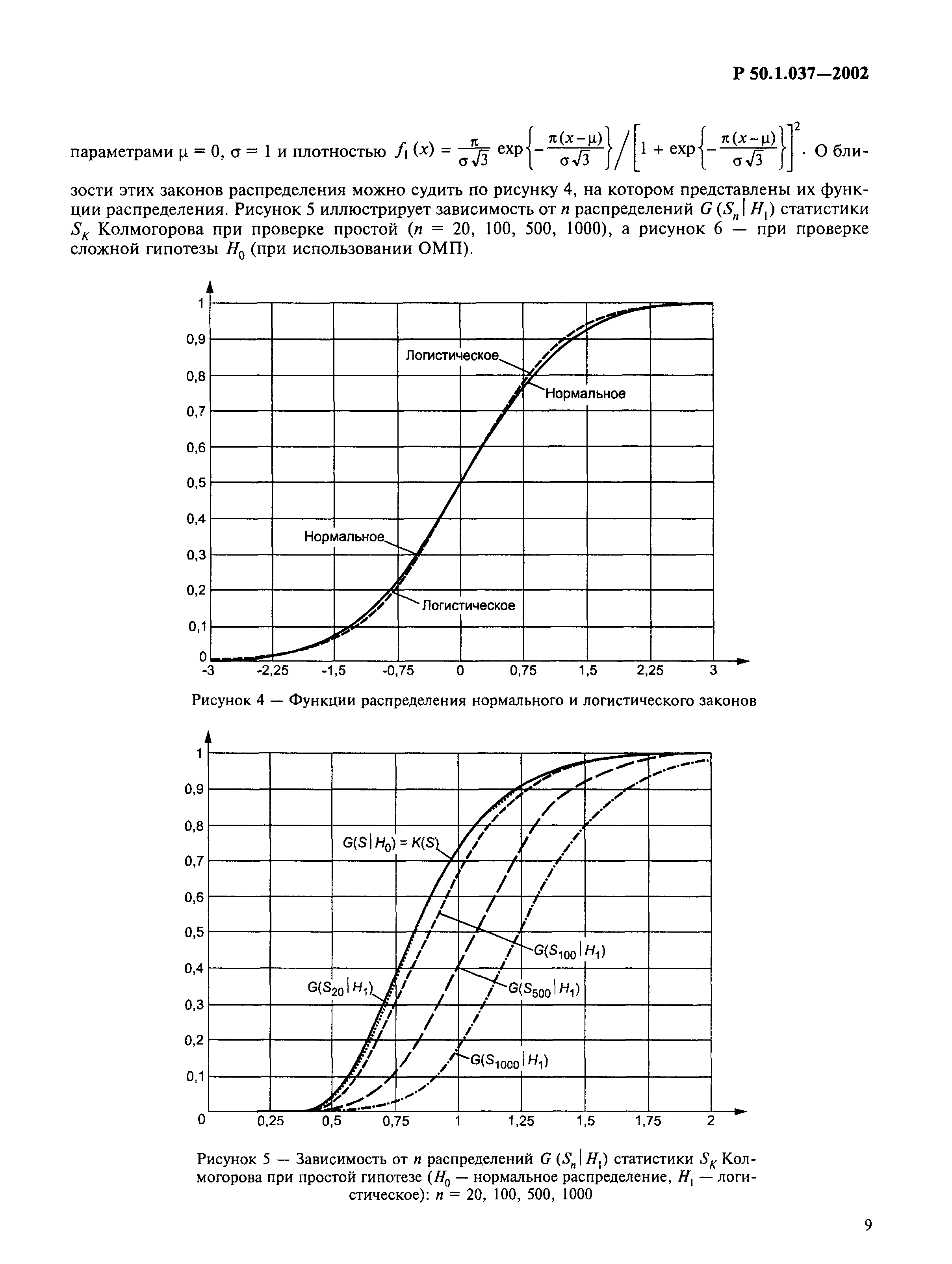 Р 50.1.037-2002