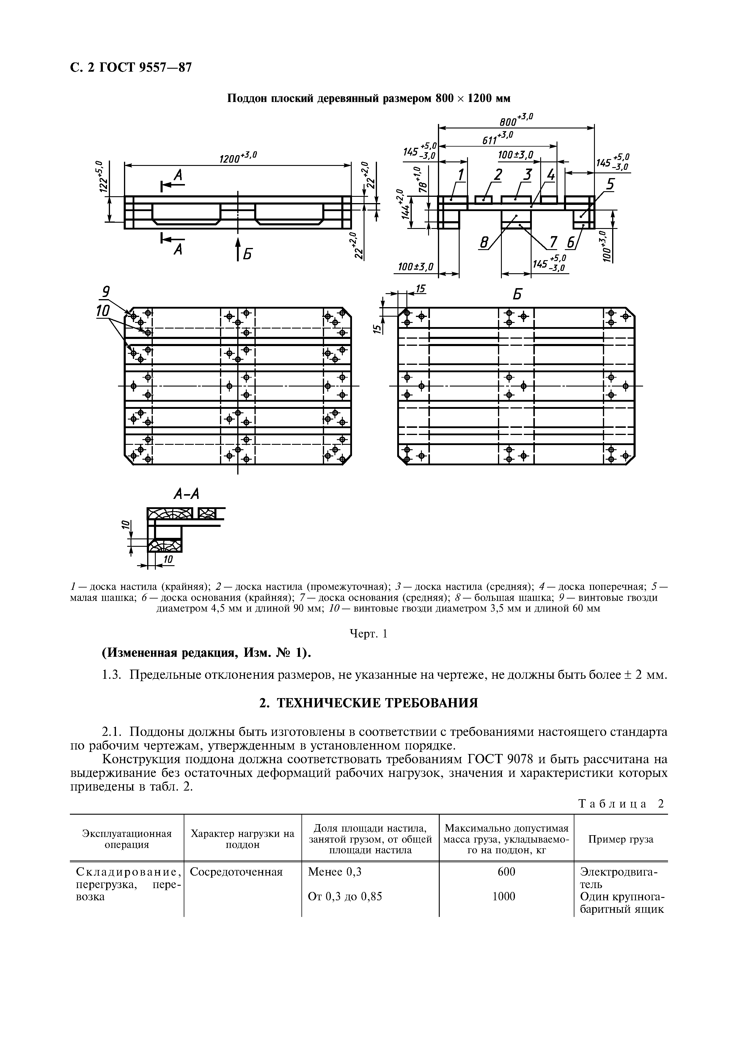 ГОСТ 9557-87