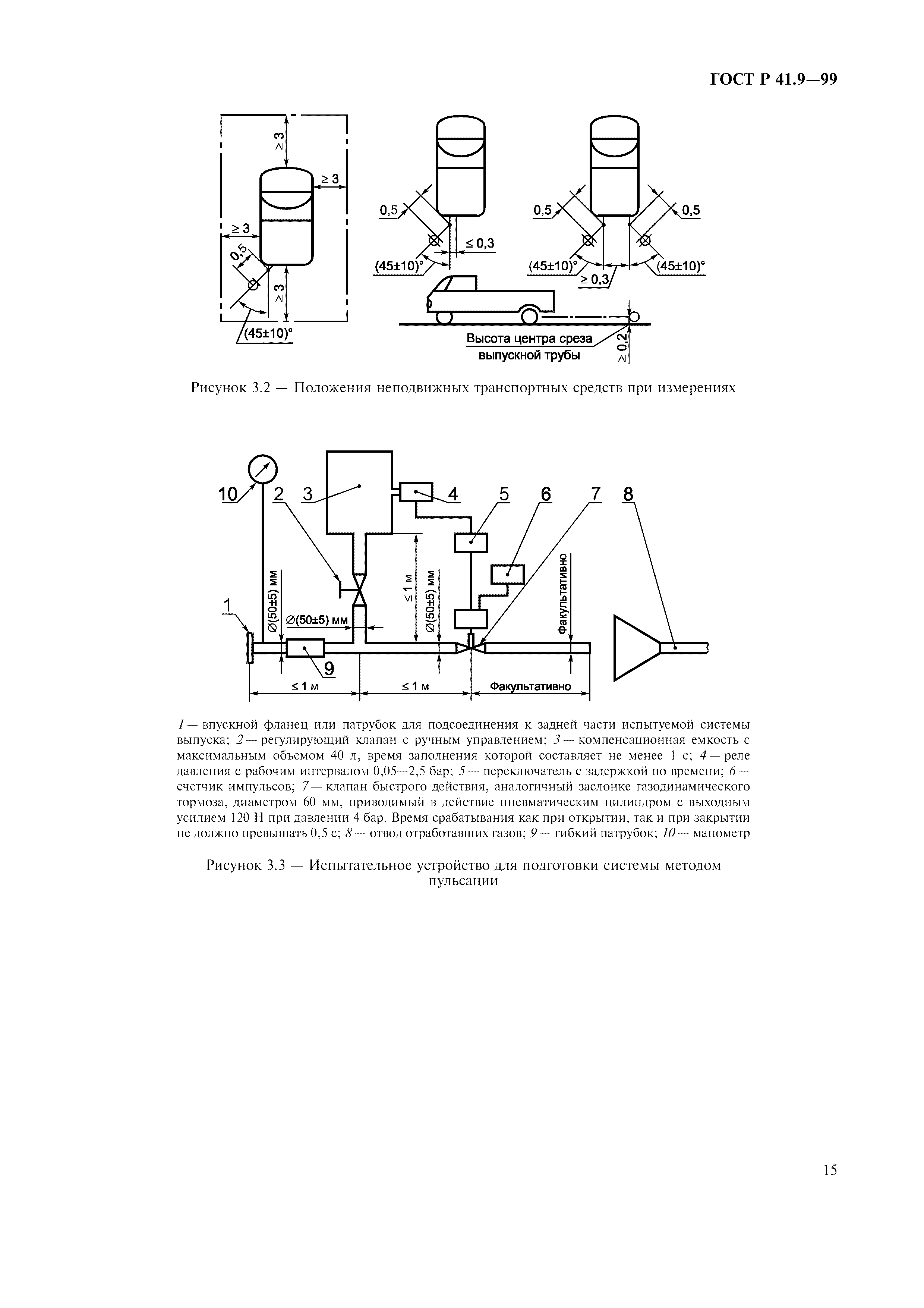 ГОСТ Р 41.9-99