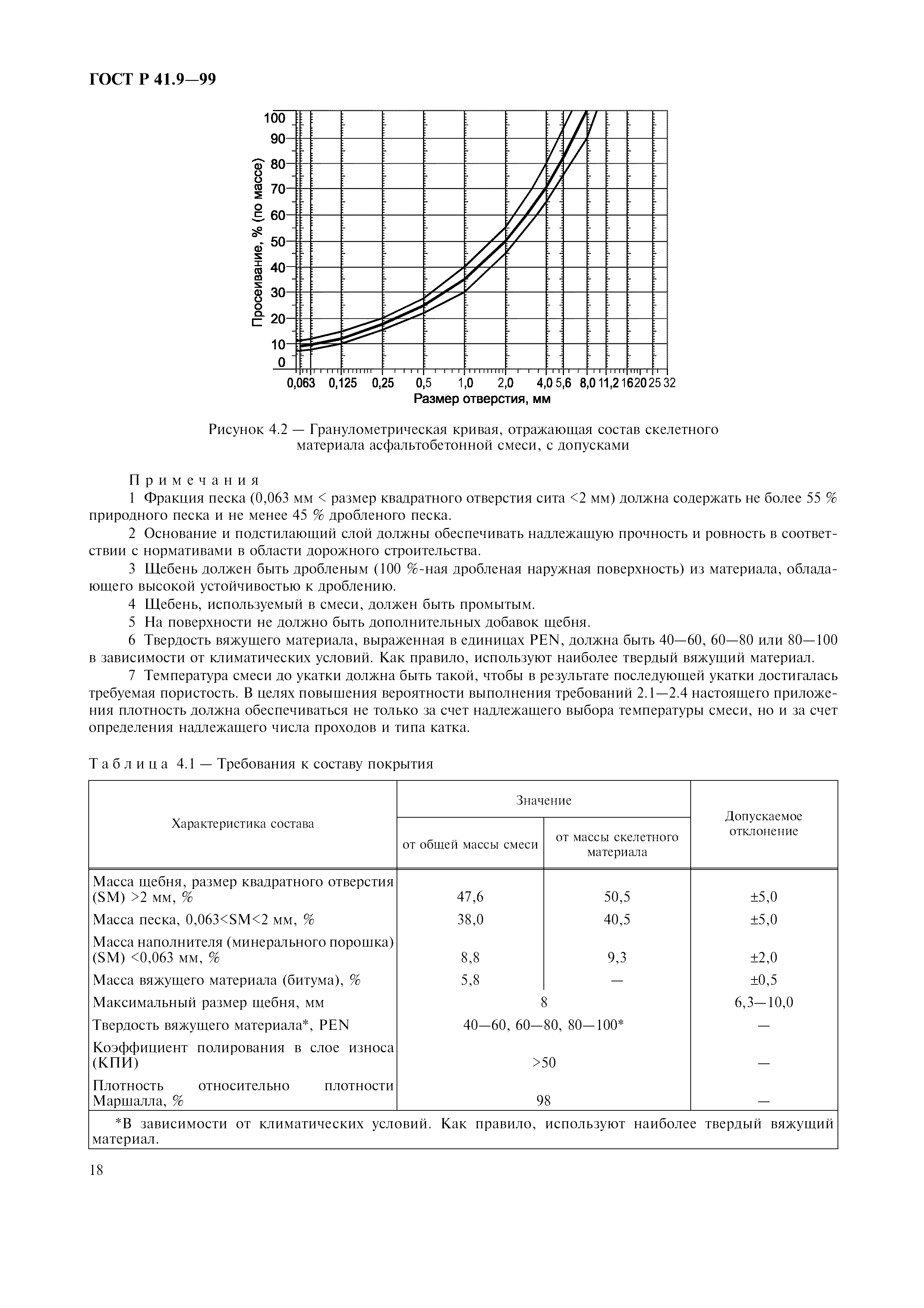 ГОСТ Р 41.9-99