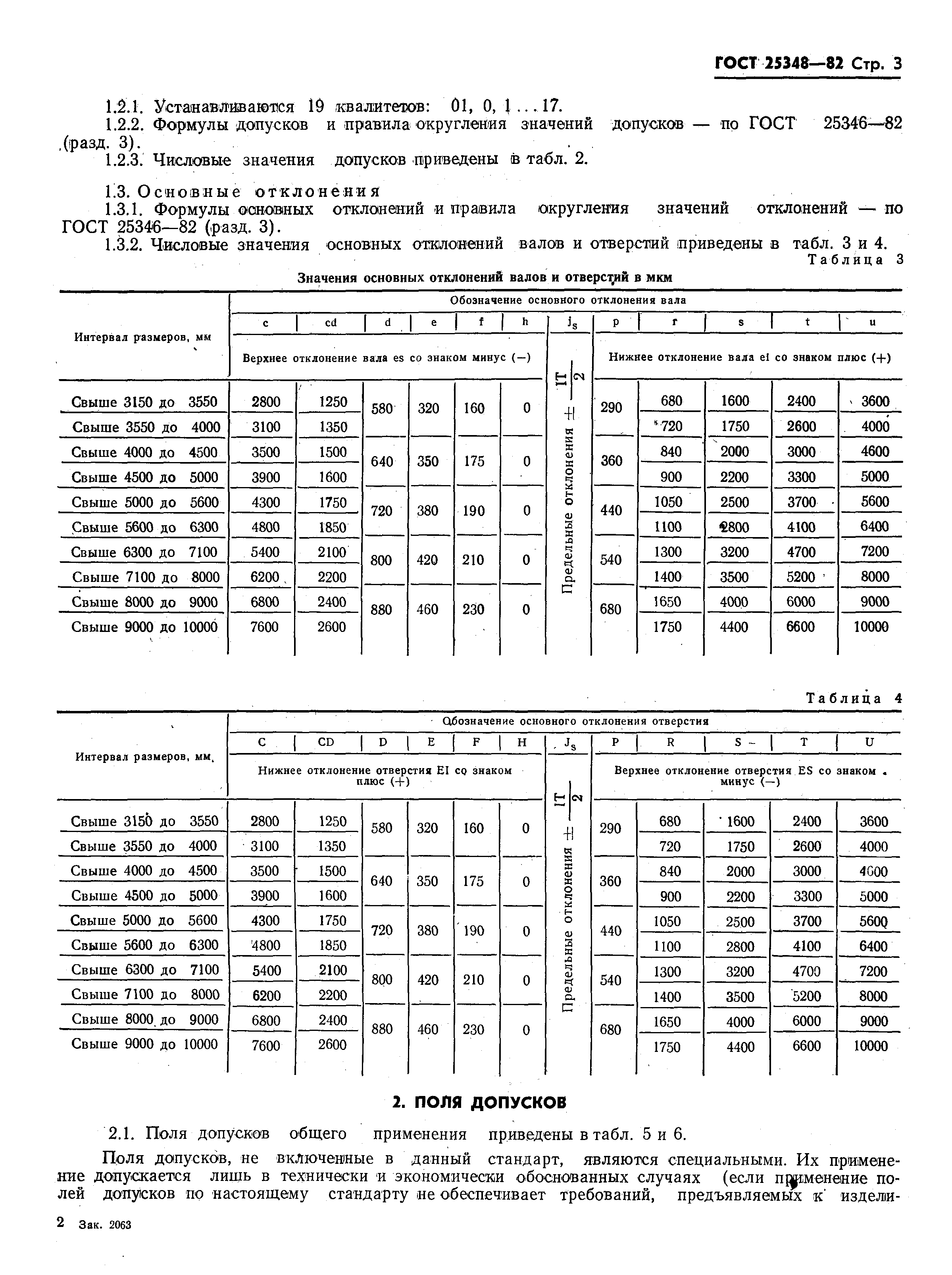 ГОСТ 25348-82