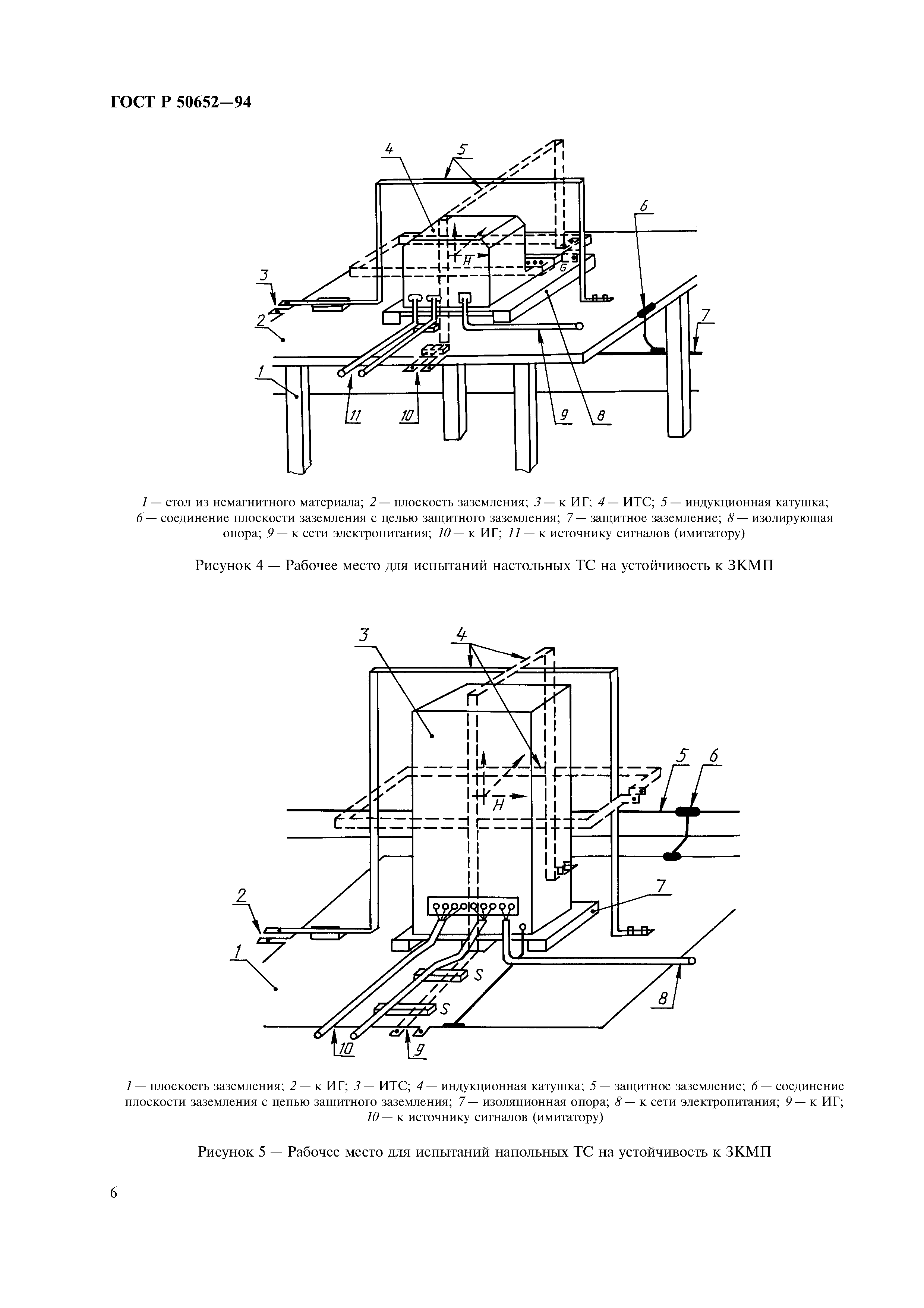 ГОСТ Р 50652-94