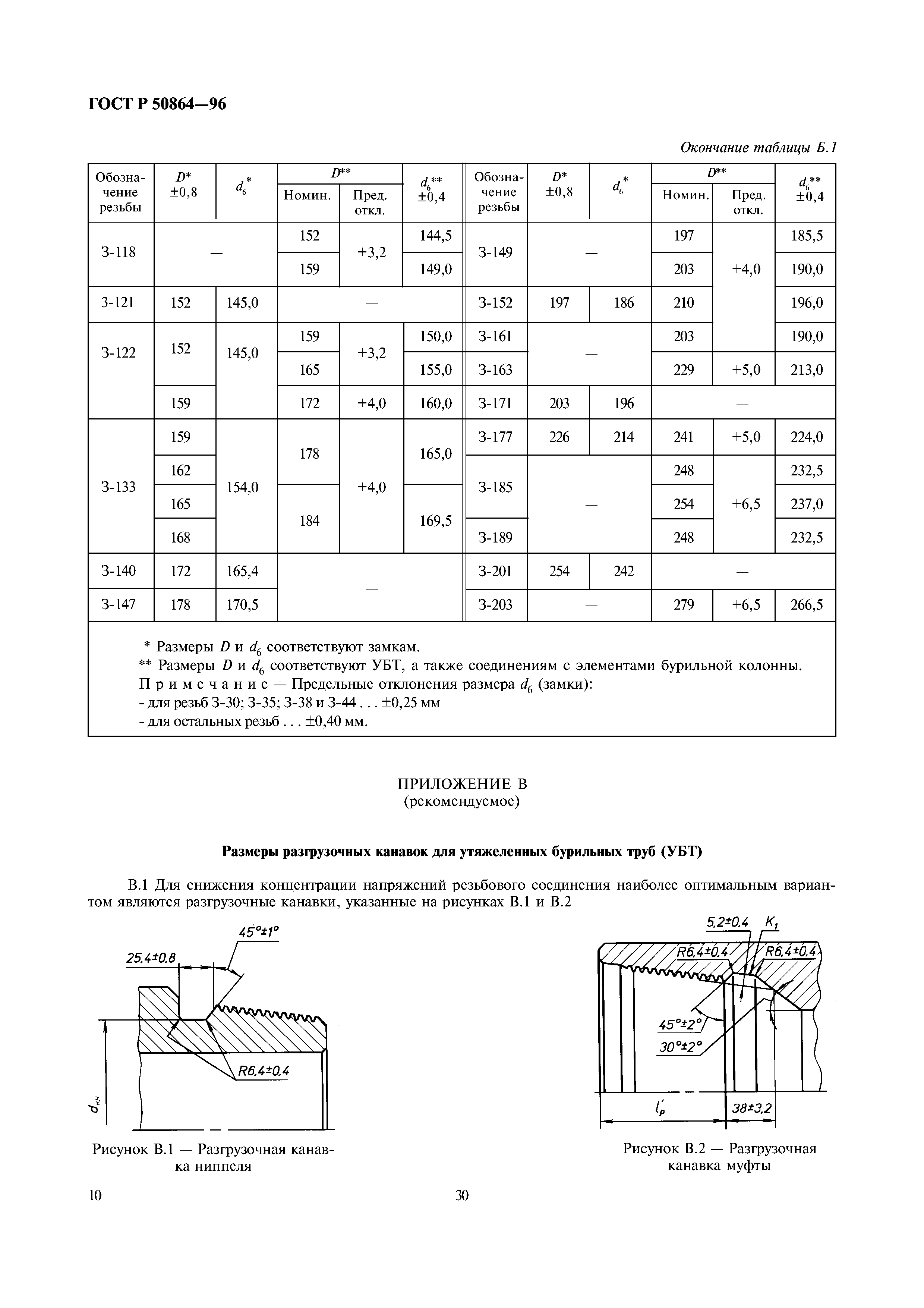 ГОСТ Р 50864-96