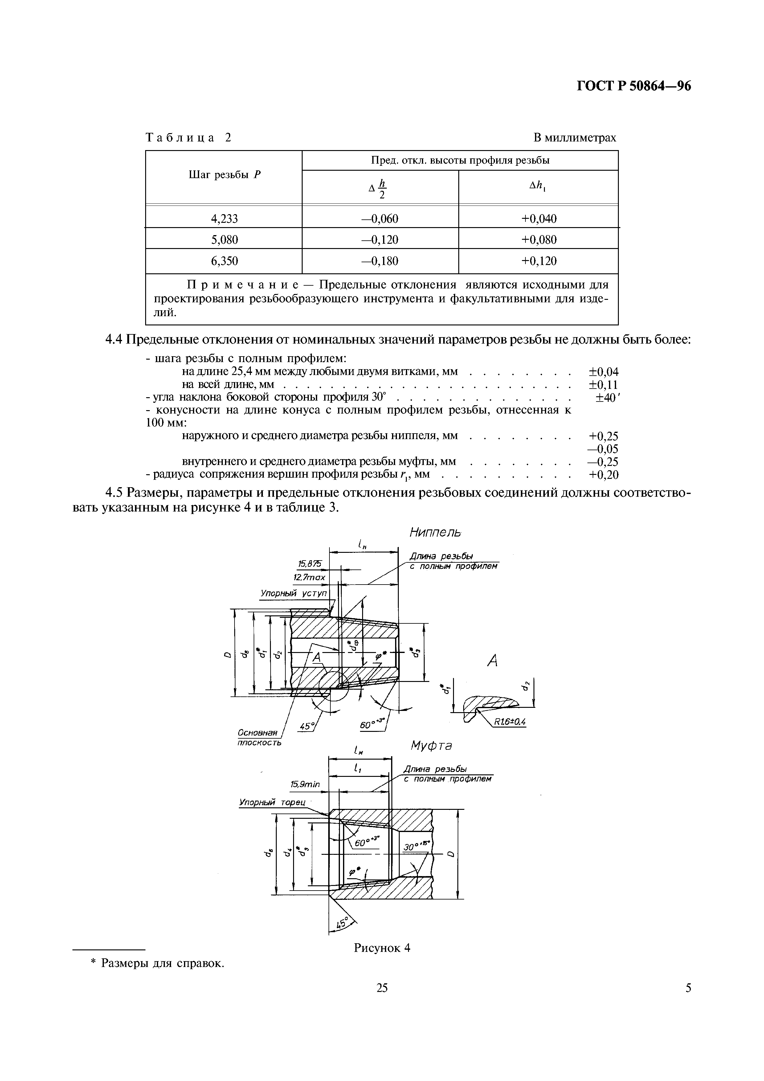 ГОСТ Р 50864-96