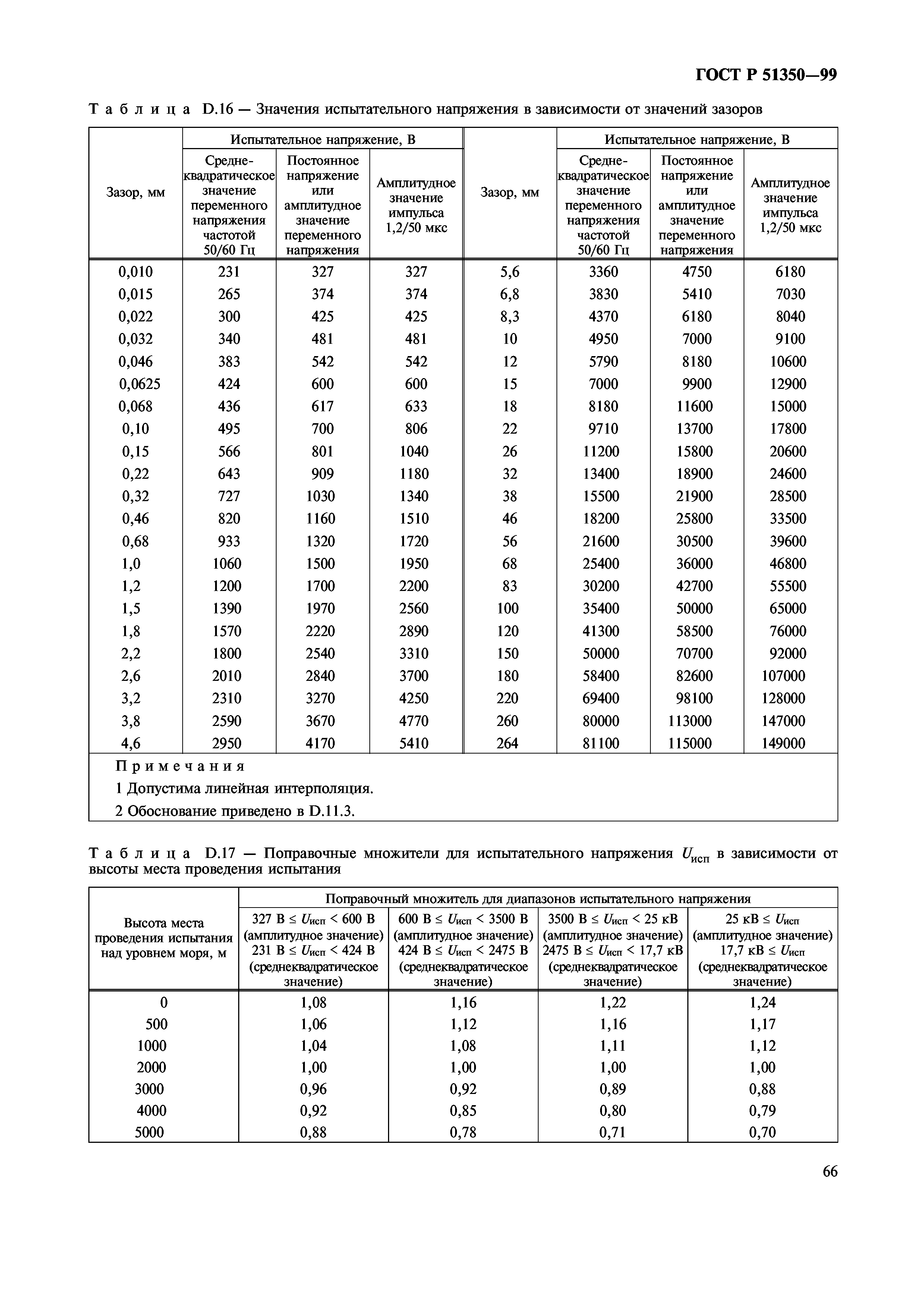 ГОСТ Р 51350-99