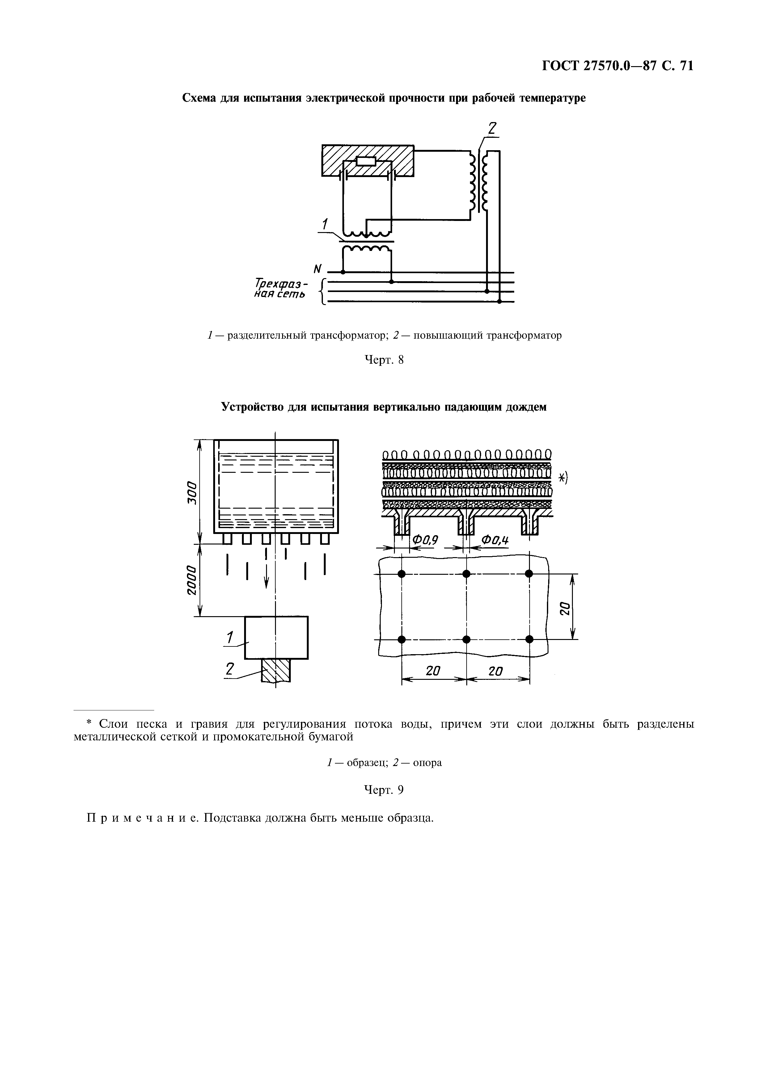 ГОСТ 27570.0-87