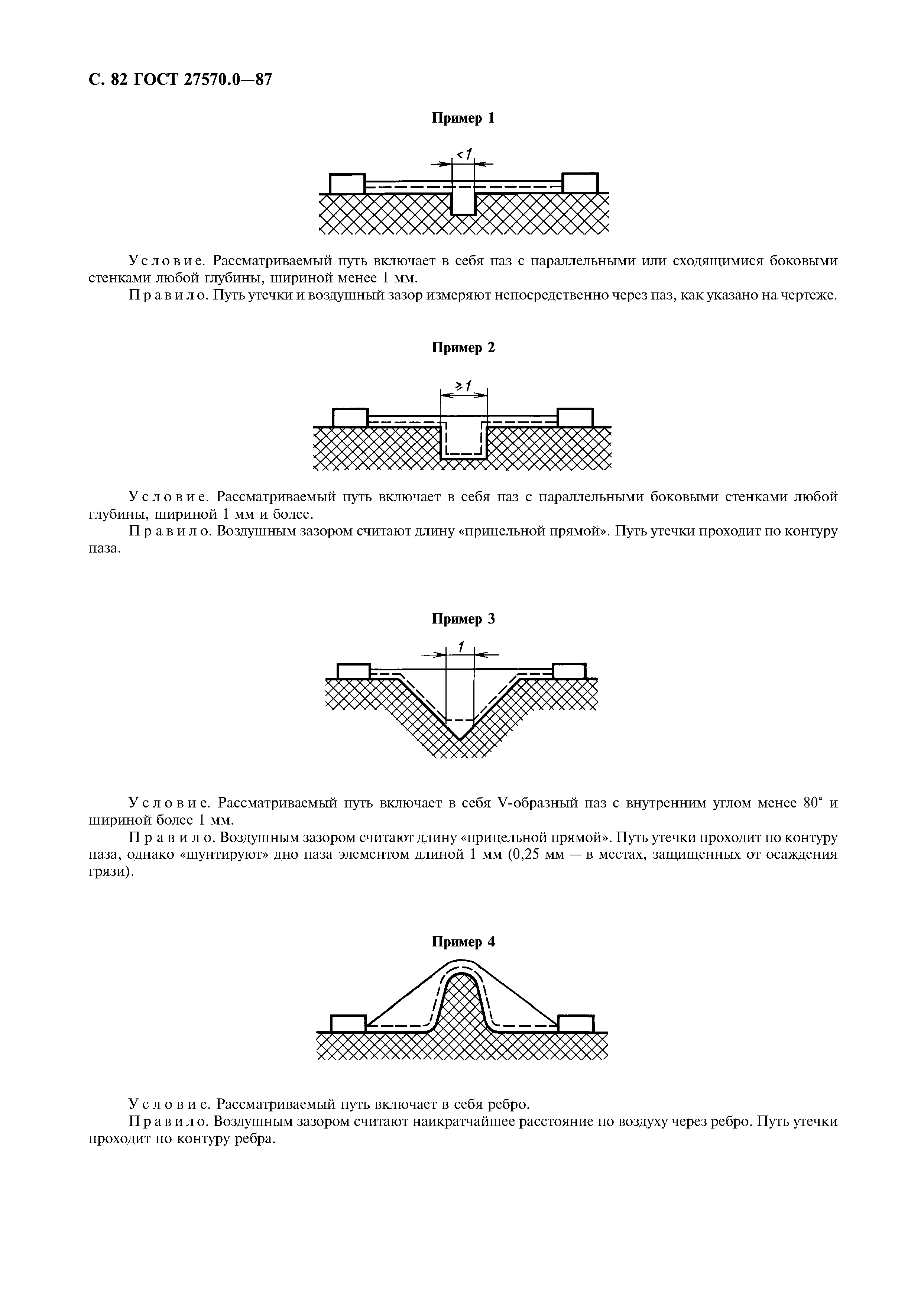 ГОСТ 27570.0-87