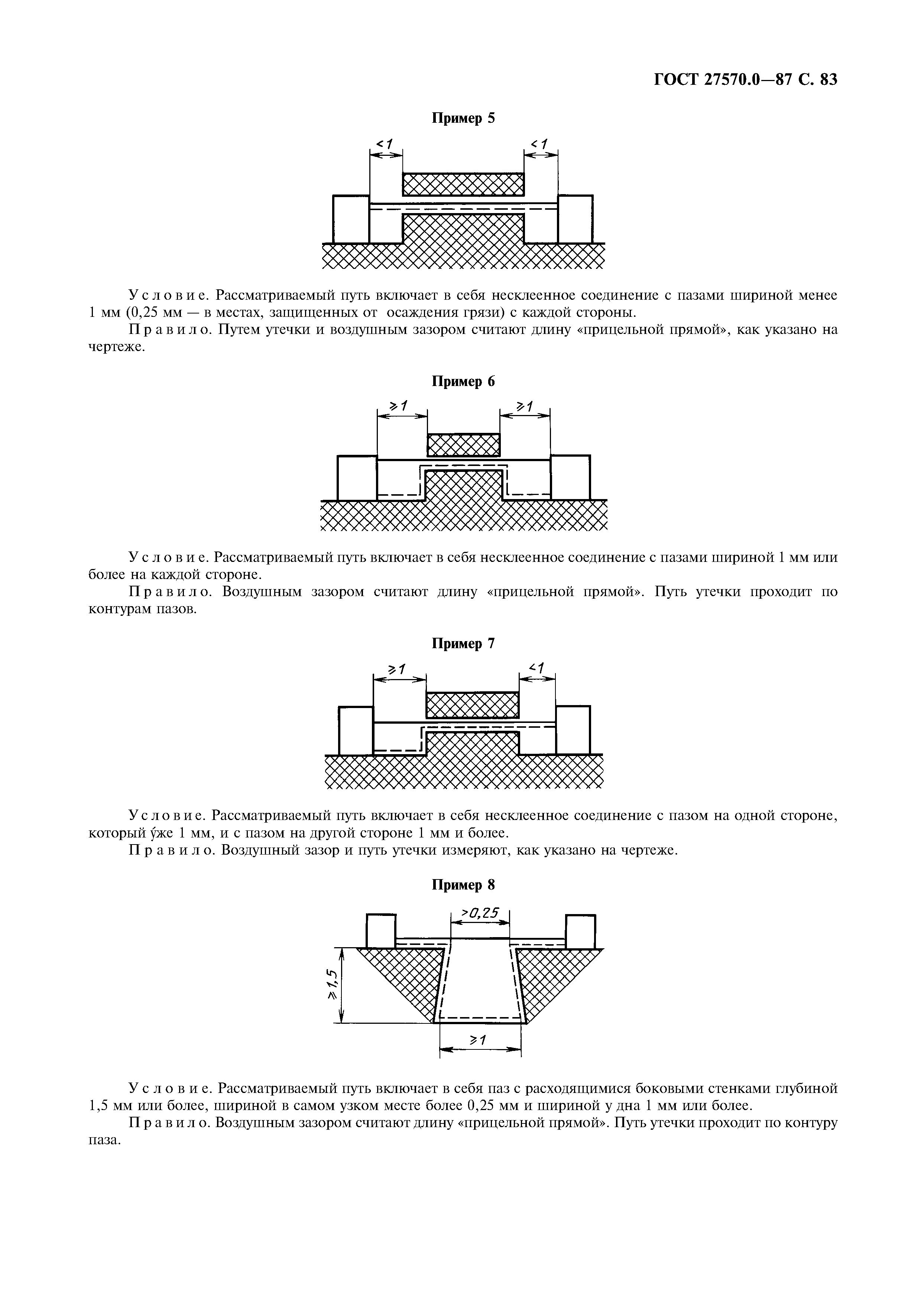 ГОСТ 27570.0-87