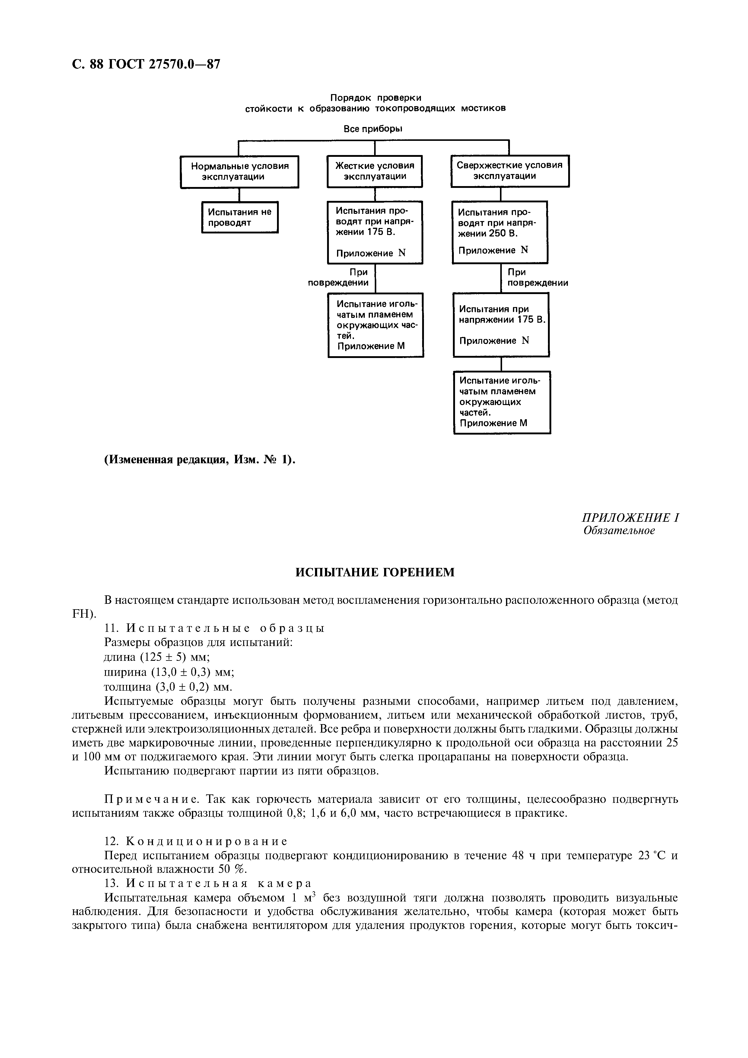 ГОСТ 27570.0-87