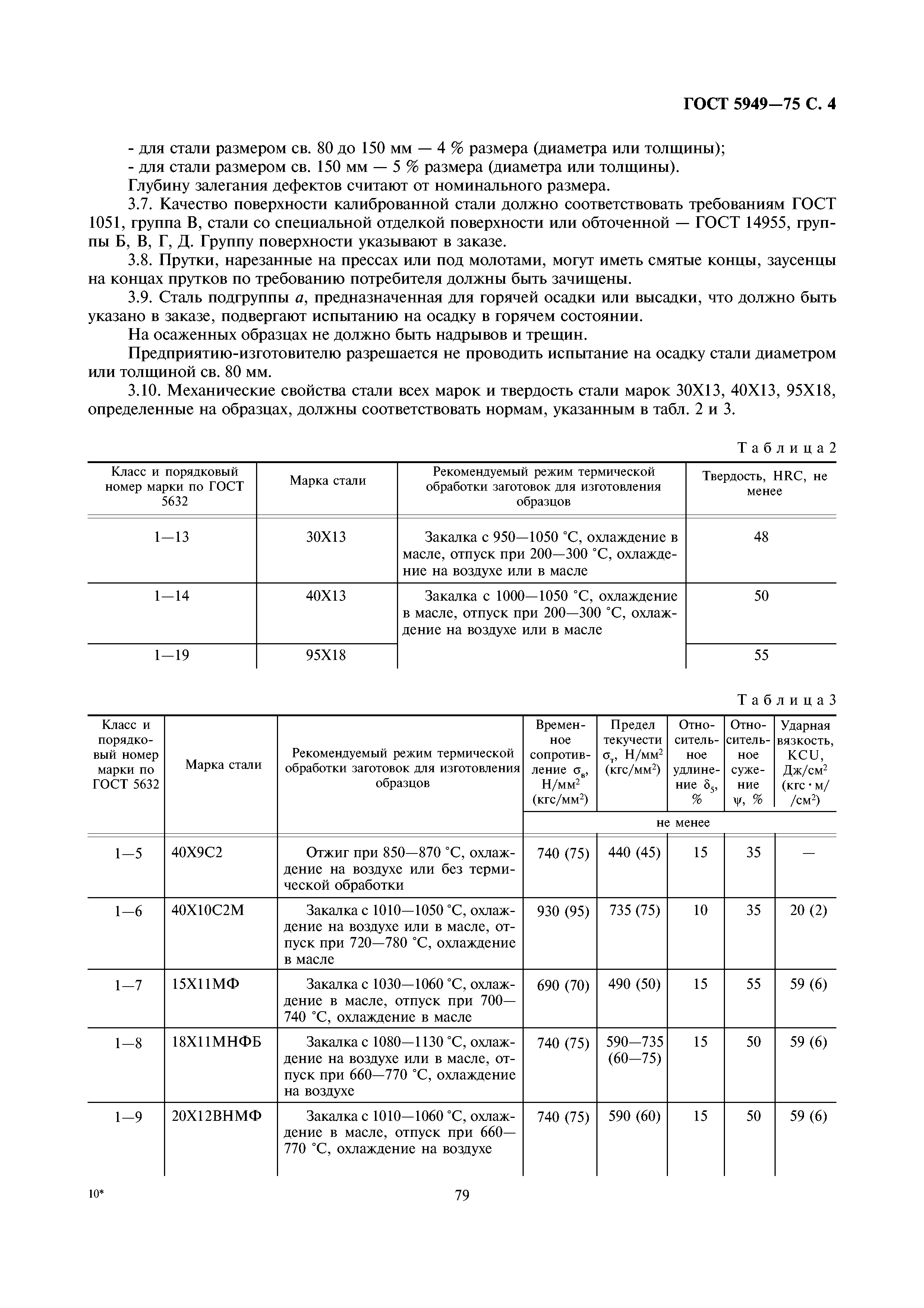 ГОСТ 5949-75