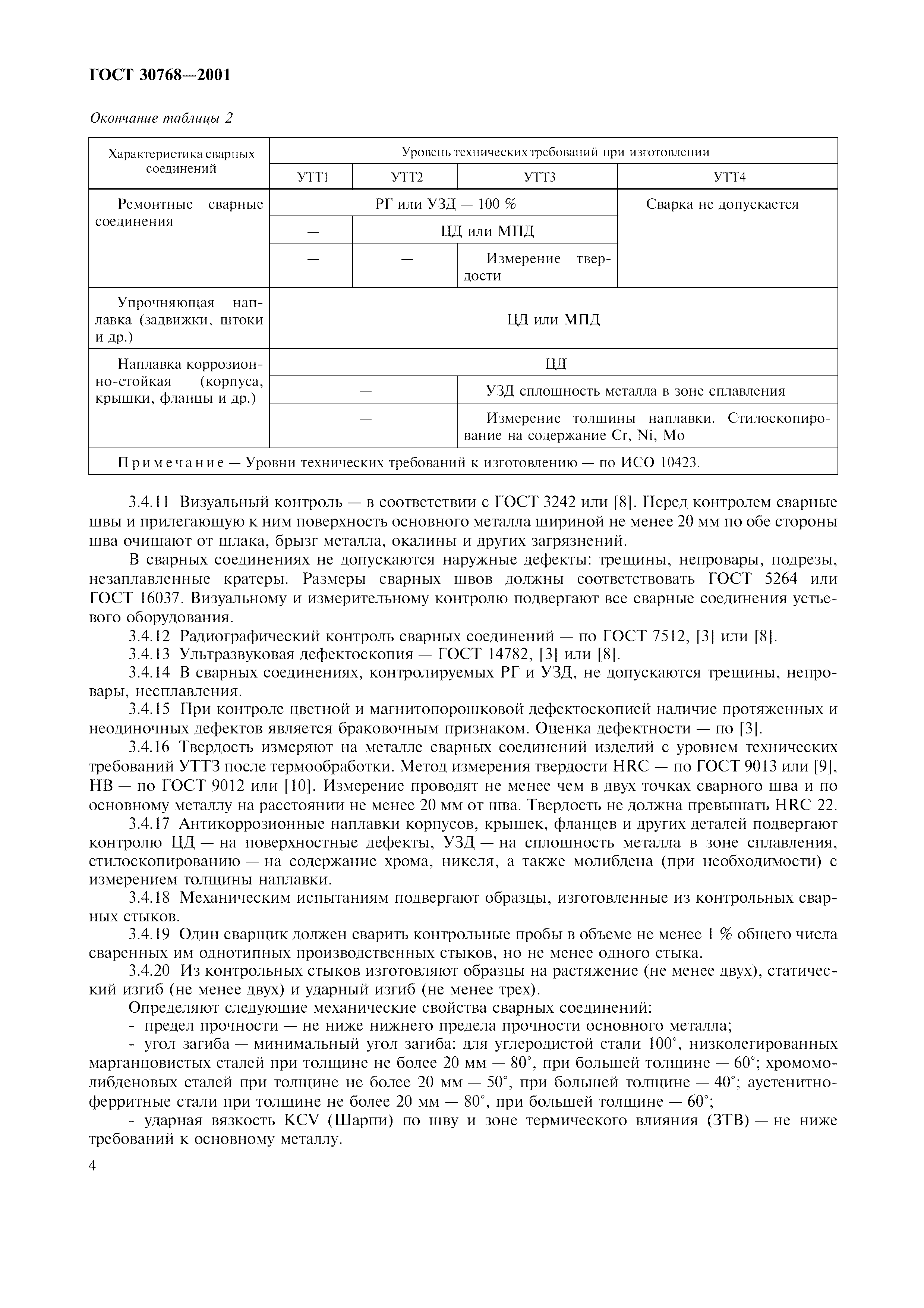 ГОСТ 30768-2001