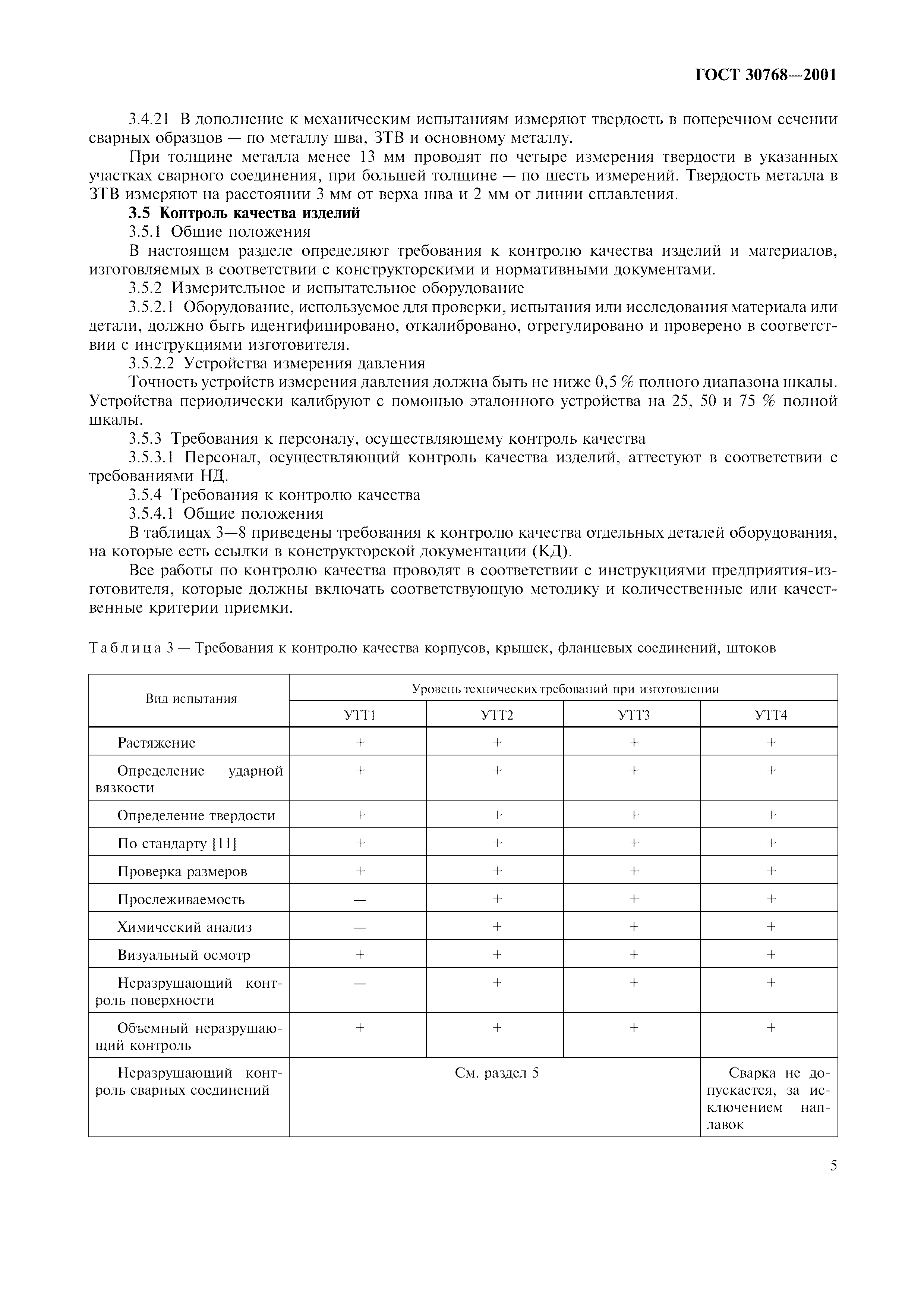 ГОСТ 30768-2001
