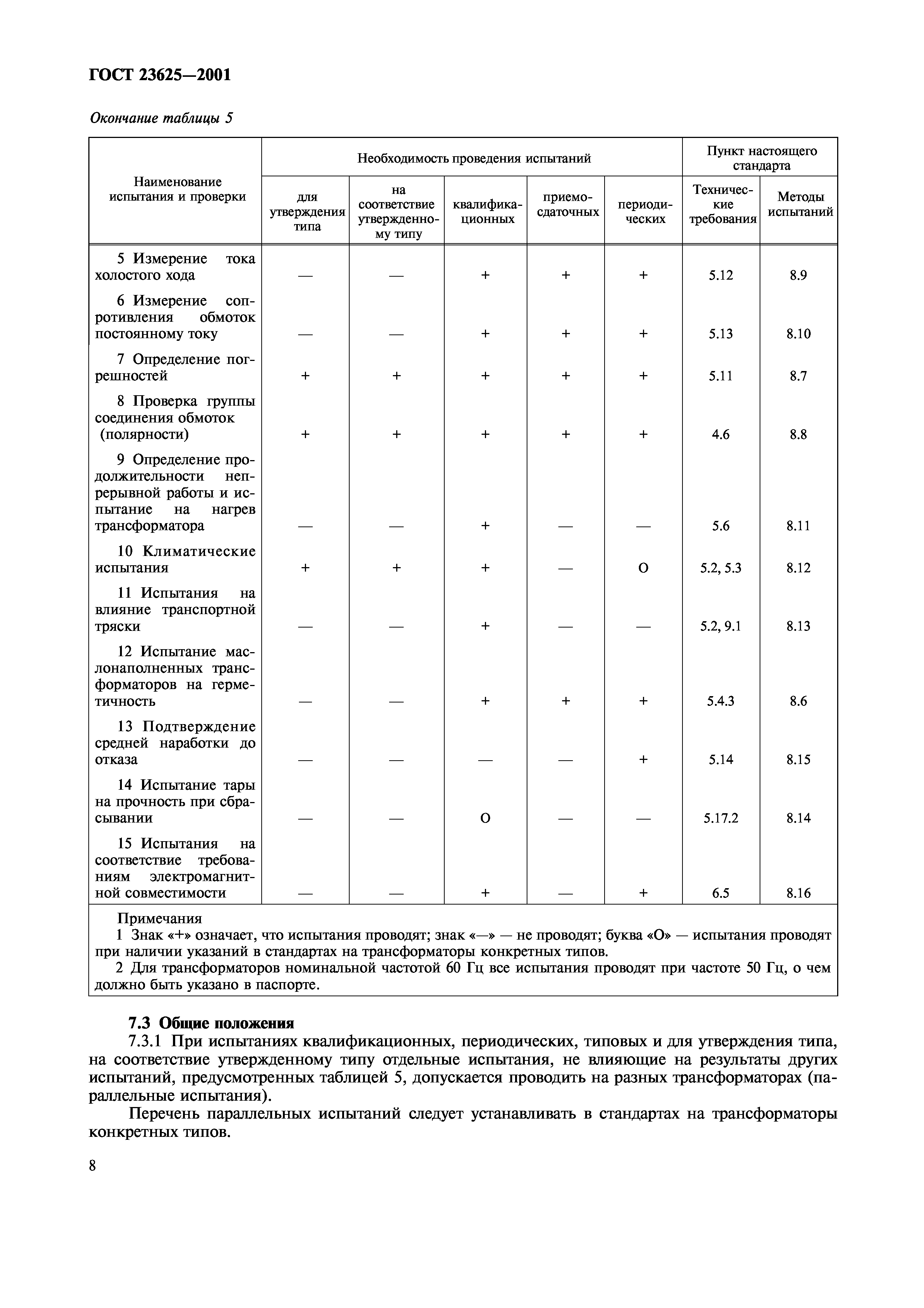 ГОСТ 23625-2001