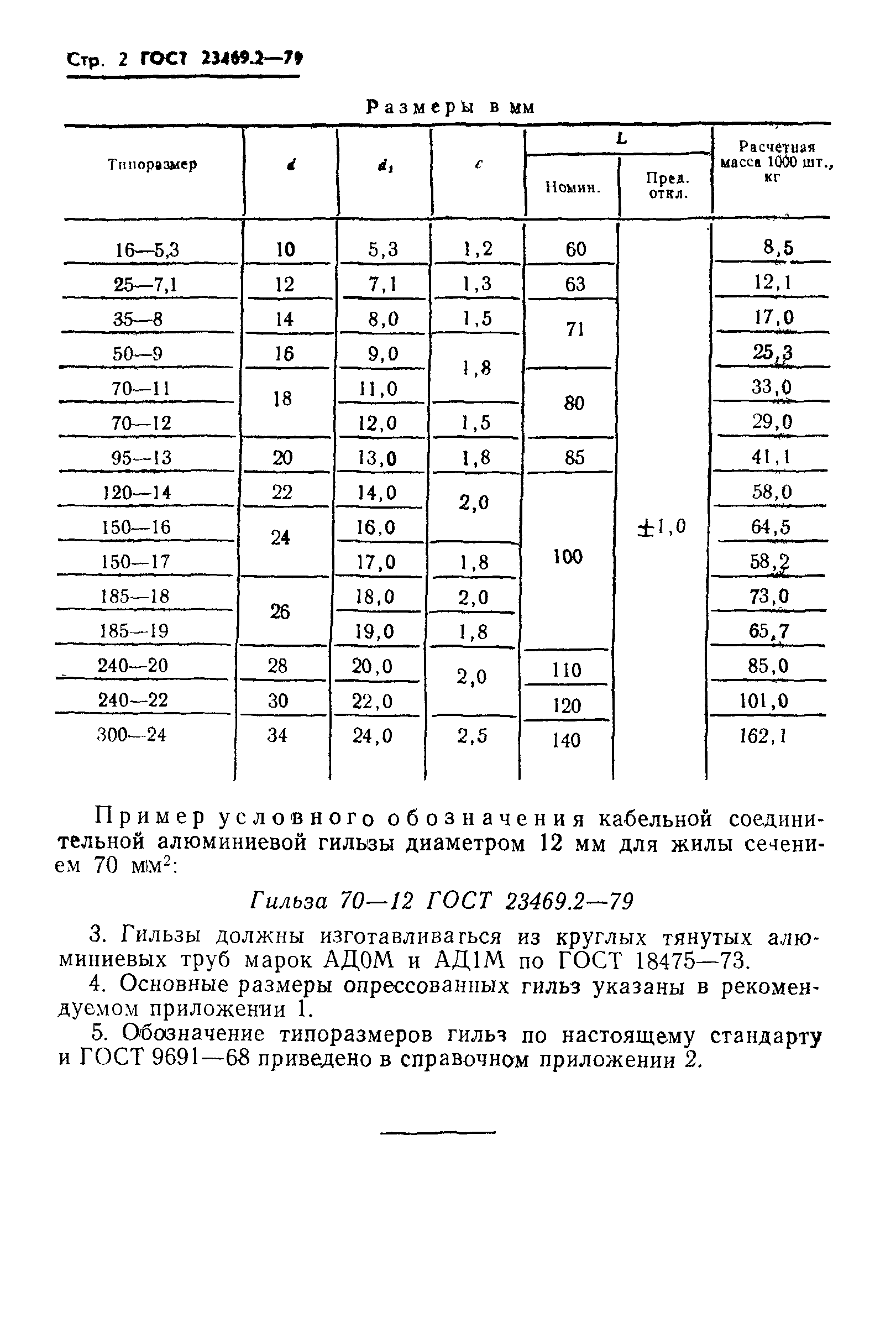 ГОСТ 23469.2-79