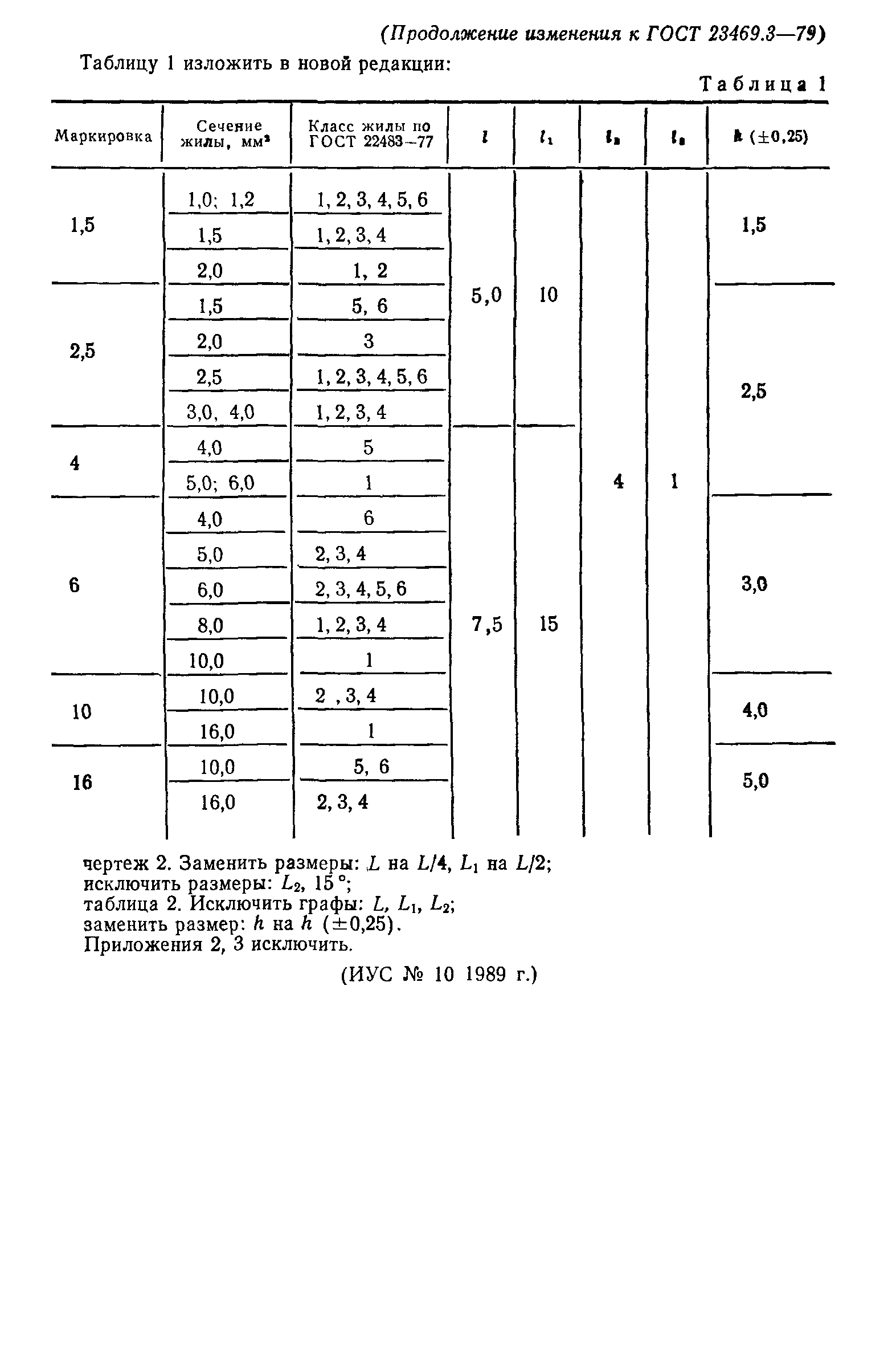 ГОСТ 23469.3-79