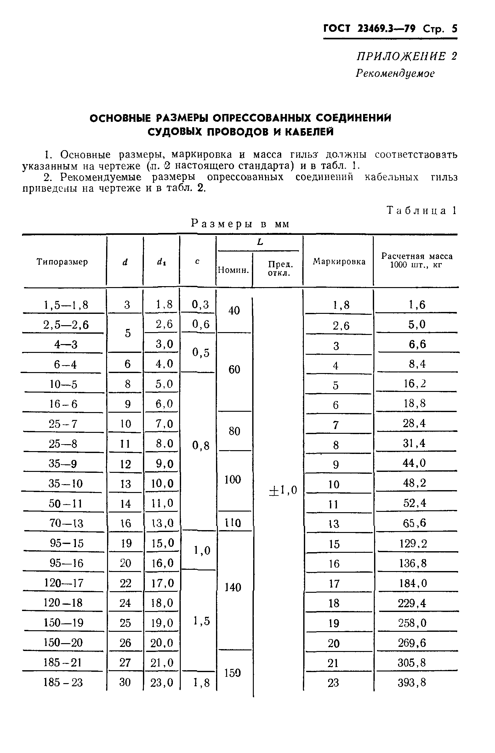 ГОСТ 23469.3-79