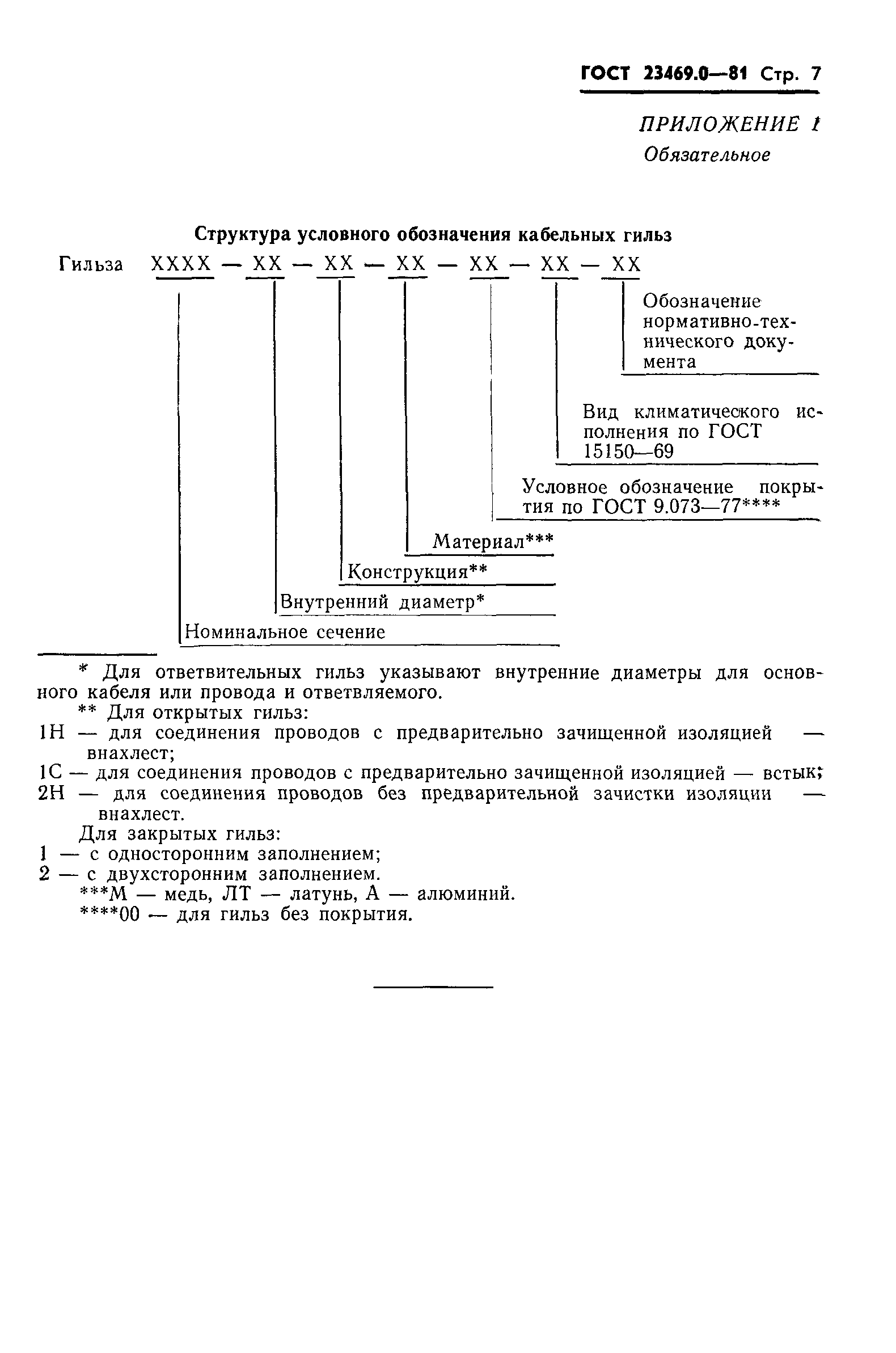 ГОСТ 23469.0-81