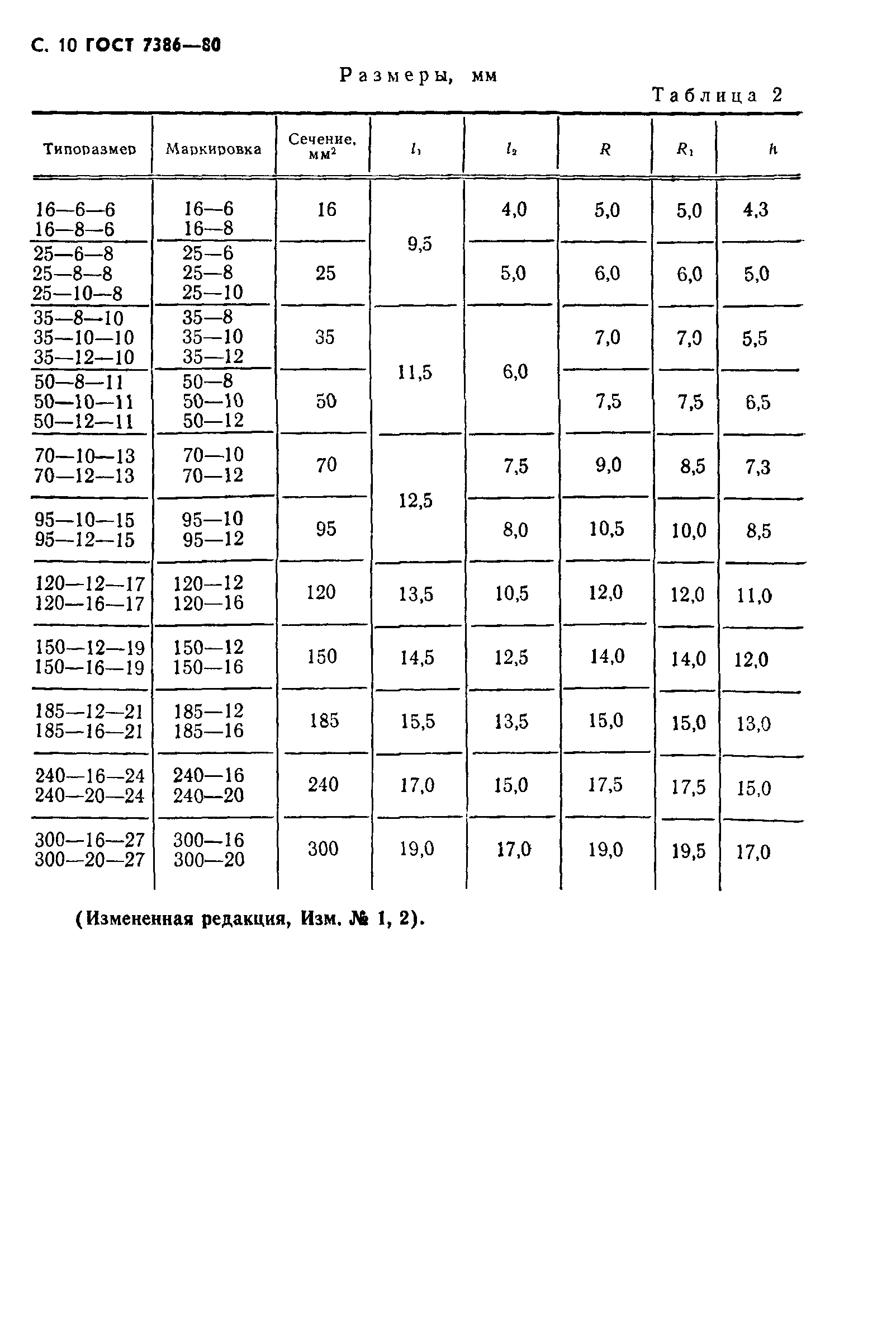 ГОСТ 7386-80