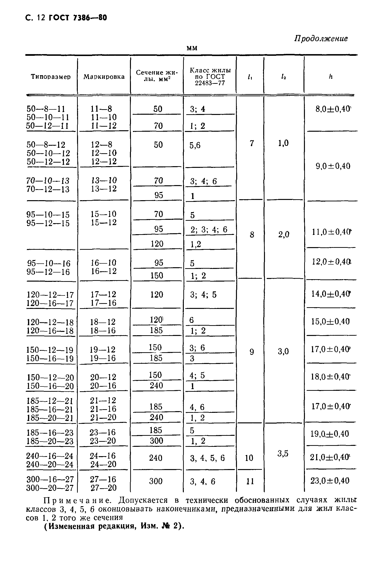 ГОСТ 7386-80