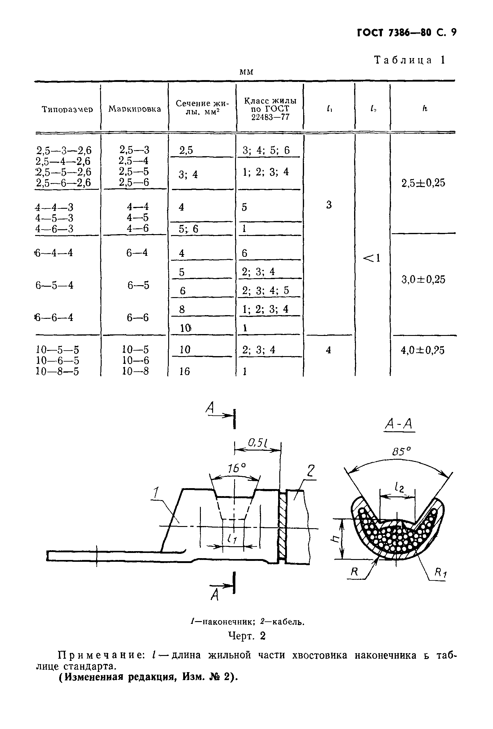 ГОСТ 7386-80